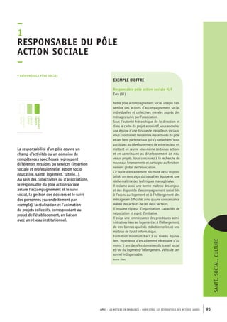 Responsable du pôle 
Action sociale 
– 
exemple d’offre 
Responsable pôle action sociale H/F 
Évry (91) 
Notre pôle accompagnement social intègre l’en-semble 
des actions d’accompagnement social 
individuelles et collectives menées auprès des 
ménages suivis par l’association. 
Sous l’autorité hiérarchique de la direction et 
dans le cadre du projet associatif, vous encadrez 
une équipe d’une dizaine de travailleurs sociaux. 
Vous coordonnez l’ensemble des activités du pôle 
et des liens partenariaux qui s’y rattachent. Vous 
participez au développement de votre secteur en 
mettant en oeuvre vous-même certaines actions 
et en contribuant au développement de nou-veaux 
projets. Vous concourez à la recherche de 
nouveaux financements et participez au fonction-nement 
global de l’association. 
Ce poste d’encadrement nécessite de la disponi-bilité, 
un sens aigu du travail en équipe et une 
réelle maîtrise des techniques managériales. 
Il réclame aussi une bonne maîtrise des enjeux 
et des dispositifs d’accompagnement social liés 
à l’accès au logement et à l’hébergement des 
ménages en difficulté, ainsi qu’une connaissance 
avérée des acteurs de ces deux secteurs. 
Il requiert rigueur d’organisation, capacités de 
négociation et esprit d’initiative. 
Il exige une connaissance des procédures admi-nistratives 
liées au logement et à l’hébergement, 
de très bonnes qualités rédactionnelles et une 
maîtrise de l’outil informatique. 
Formation minimum Bac+3 ou niveau équiva-lent, 
expérience d’encadrement nécessaire d’au 
moins 5 ans dans les domaines du travail social 
et/ou du logement/hébergement. Véhicule per-sonnel 
indispensable. 
Source : Apec 
APEC – LES MÉTIERS EN ÉMERGENCE – HORS-SÉRIE, LES RéférentielS des métiers cadres 95 
–1 
• Responsable pôle social 
La responsabilité d’un pôle couvre un 
champ d’activités ou un domaine de 
compétences spécifiques regroupant 
différentes missions ou services (insertion 
sociale et professionnelle, action socio-éducative, 
santé, logement, tutelle…). 
Au sein des collectivités ou d’associations, 
le responsable du pôle action sociale 
assure l’accompagnement et le suivi 
social, la gestion des dossiers et le suivi 
des personnes (surendettement par 
exemple), la réalisation et l’animation 
de projets collectifs, correspondant au 
projet de l’établissement, en liaison 
avec un réseau institutionnel. 
santé, social, culture 
jeunes 
diplômés 
jeunes 
cadres 
cadres 
confirmés 
 