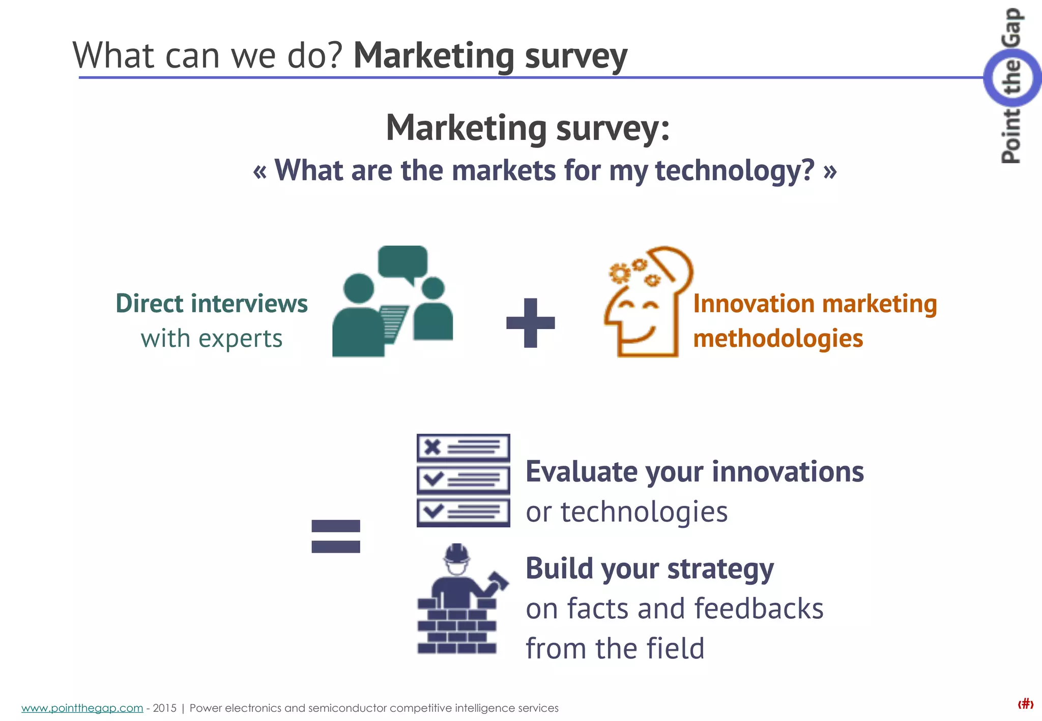 ‹#›www.pointthegap.com - 2015 | Power electronics and semiconductor competitive intelligence services
What can we do? Marketing survey
Marketing survey:
Direct interviews
with experts
Innovation marketing
methodologies
Evaluate your innovations
or technologies
« What are the markets for my technology? »
Build your strategy
on facts and feedbacks
from the field
+
=
 