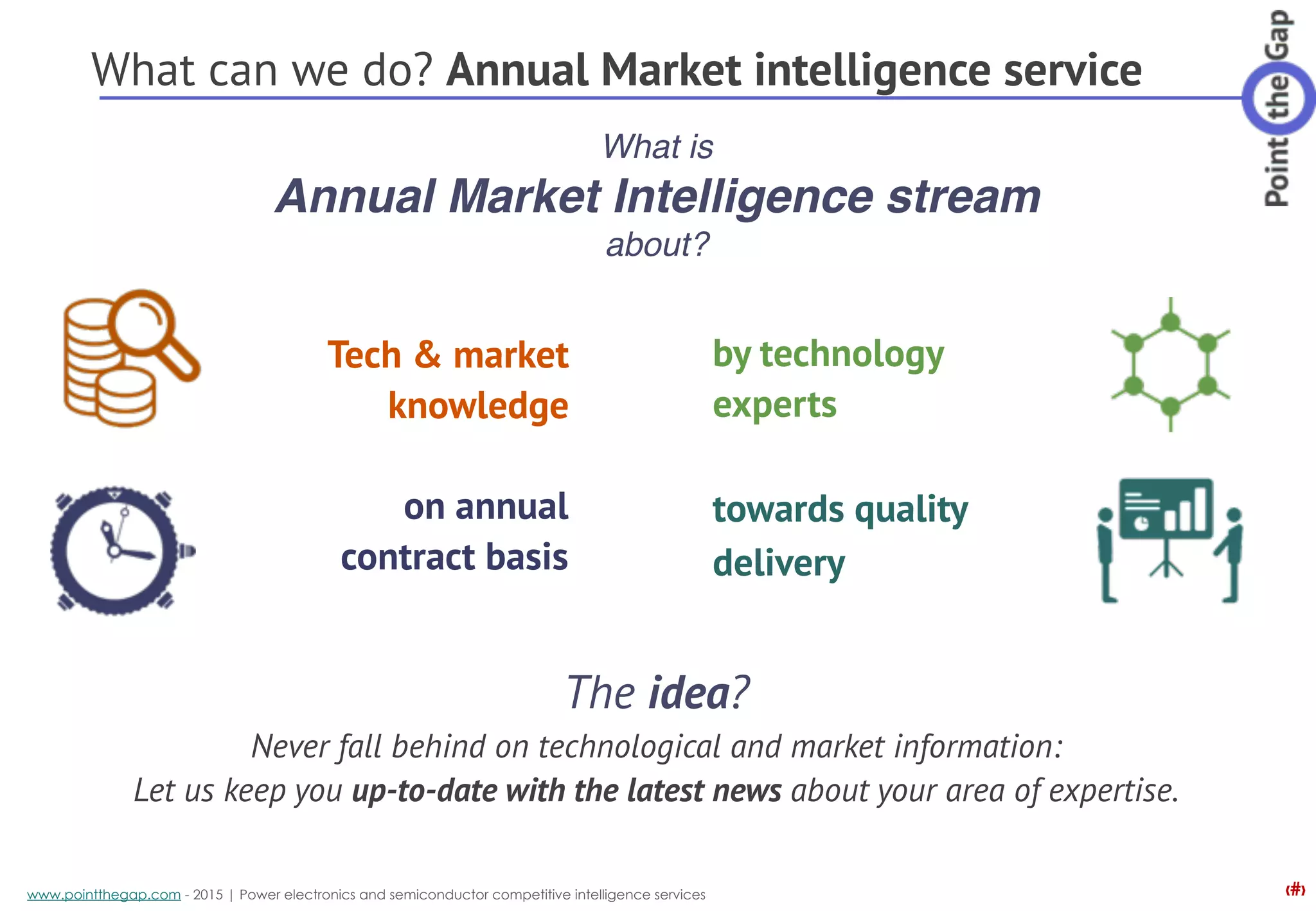 ‹#›www.pointthegap.com - 2015 | Power electronics and semiconductor competitive intelligence services
What can we do? Annual Market intelligence service
towards quality
delivery
by technology
experts
on annual
contract basis
Tech & market
knowledge
The idea?
Never fall behind on technological and market information:
Let us keep you up-to-date with the latest news about your area of expertise.
What is
Annual Market Intelligence stream
about?
 