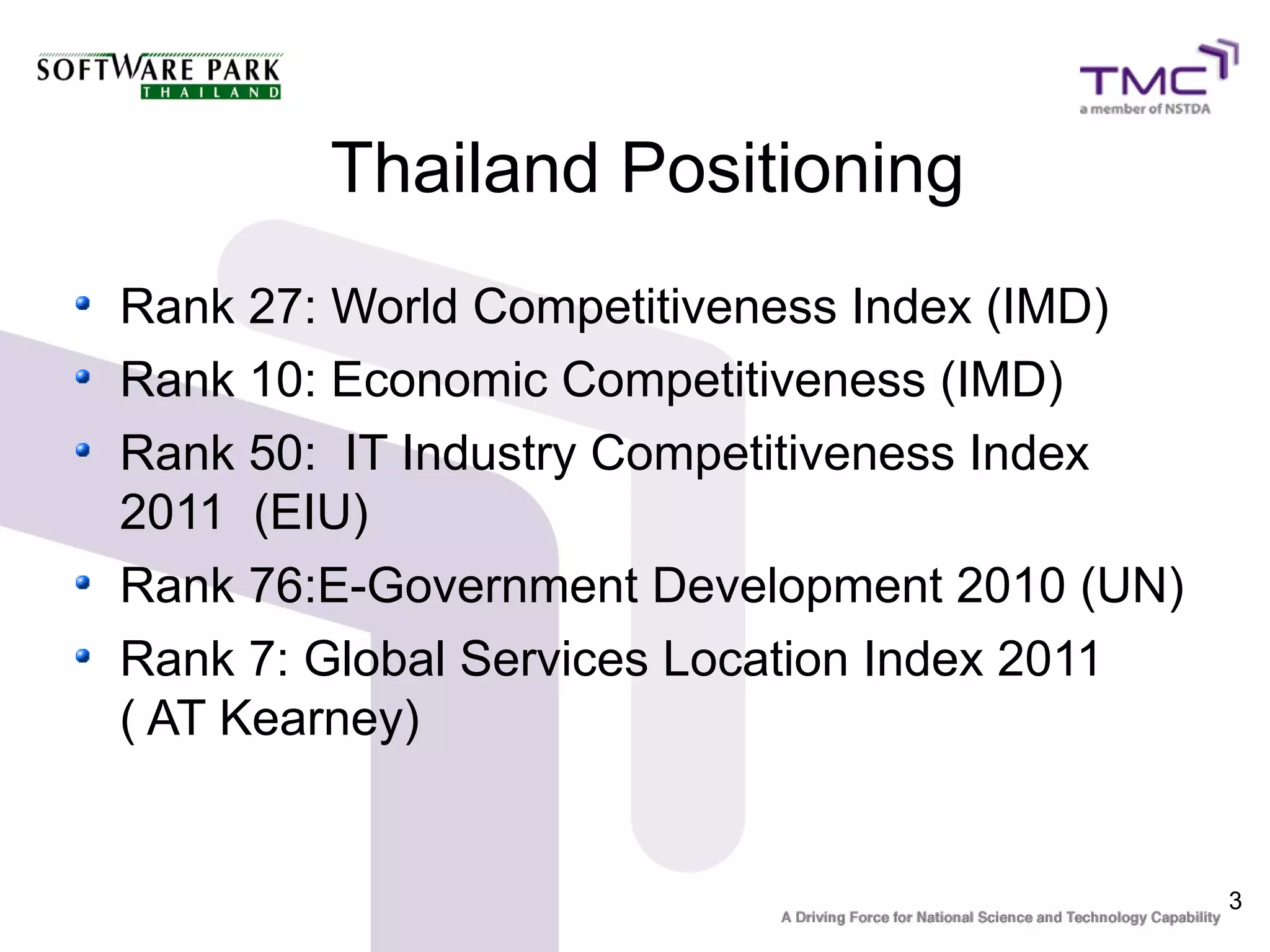 Thailand Positioning
Rank 27: World Competitiveness Index (IMD)
Rank 10: Economic Competitiveness (IMD)
Rank 50: IT Industry Competitiveness Index
2011 (EIU)
Rank 76:E-Government Development 2010 (UN)
Rank 7: Global Services Location Index 2011
( AT Kearney)


                                              3
 