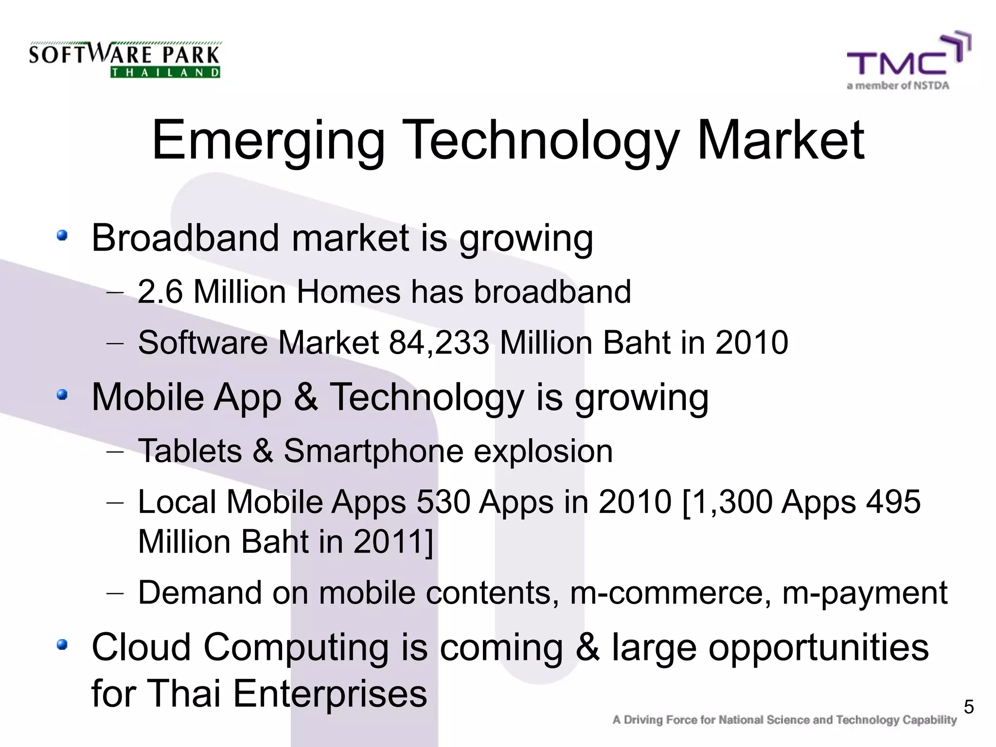 Emerging Technology Market
Broadband market is growing
– 2.6 Million Homes has broadband
– Software Market 84,233 Million Baht in 2010
Mobile App & Technology is growing
– Tablets & Smartphone explosion
– Local Mobile Apps 530 Apps in 2010 [1,300 Apps 495
  Million Baht in 2011]
– Demand on mobile contents, m-commerce, m-payment
Cloud Computing is coming & large opportunities
for Thai Enterprises                                   5
 
