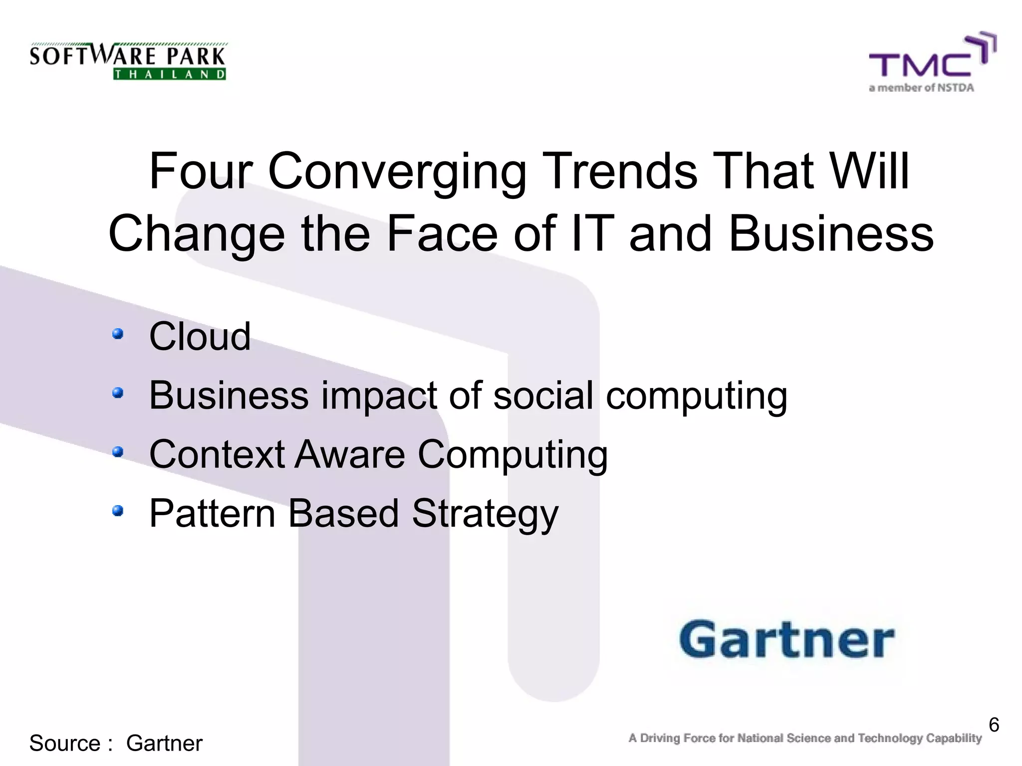 Four Converging Trends That Will
       Change the Face of IT and Business
           Cloud
           Business impact of social computing
           Context Aware Computing
           Pattern Based Strategy




                                                 6
Source : Gartner
 