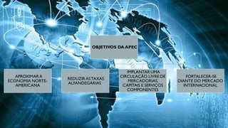 OBJETIVOS DA APEC
APROXIMARA
ECONOMIA NORTE-
AMERICANA
REDUZIRASTAXAS
ALFANDEGÁRIAS
IMPLANTAR UMA
CIRCULAÇÃO LIVRE DE
MERCADORIAS,
CAPITAIS E SERVIÇOS
COMPONENTES
FORTALECER-SE
DIANTE DO MERCADO
INTERNACIONAL
 