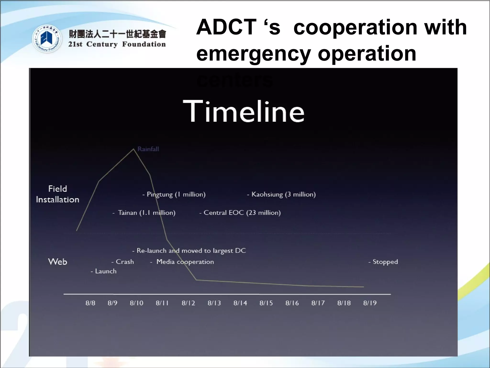 ADCT ‘s  cooperation with emergency operation centers 
