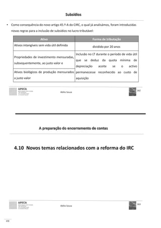 132
Subsídios
• Como consequência do novo artigo 45.º-A do CIRC, o qual já analisámos, foram introduzidas
novas regras para a inclusão de subsídios no lucro tributável:
Abílio Sousa
162
Ativo Forma de tributação
Ativos intangíveis sem vida útil definida dividido por 20 anos
Propriedades de investimento mensuradas,
subsequentemente, ao justo valor e
Inclusão no LT durante o período de vida útil
que se deduz da quota mínima de
depreciação aceite se o activo
permanecesse reconhecido ao custo de
aquisição
Ativos biológicos de produção mensurados
a justo valor
A preparação do encerramento de contas
4.10 Novos temas relacionados com a reforma do IRC
Abílio Sousa
163
 