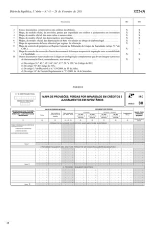 12
Diário da República, 1.ª série — N.º 41 — 28 de Fevereiro de 2011 1222-(3)
Documentos IRC IRS
2 Lista e documentos comprovativos dos créditos incobráveis . . . . . . . . . . . . . . . . . . . . . . . . . . . . . . . . . . . . . . X X
3 Mapa, de modelo oficial, de provisões, perdas por imparidade em créditos e ajustamentos em inventários X X
4 Mapa, de modelo oficial, das mais-valias e menos-valias. . . . . . . . . . . . . . . . . . . . . . . . . . . . . . . . . . . . . . . . . X X
5 Mapa, de modelo oficial, das depreciações e amortizações. . . . . . . . . . . . . . . . . . . . . . . . . . . . . . . . . . . . . . . . X X
6 Mapas, de modelo oficial, das depreciações de bens reavaliados ao abrigo de diploma legal . . . . . . . . . . . . . X X
7 Mapa do apuramento do lucro tributável por regimes de tributação . . . . . . . . . . . . . . . . . . . . . . . . . . . . . . . . . X X
8 Mapa de controlo de prejuízos no Regime Especial de Tributação de Grupos de Sociedades (artigo 71.º do
CIRC). . . . . . . . . . . . . . . . . . . . . . . . . . . . . . . . . . . . . . . . . . . . . . . . . . . . . . . . . . . . . . . . . . . . . . . . . . . . . . . X –
9 Mapa de controlo das correcções fiscais decorrentes de diferenças temporais de imputação entre a contabilidade
e a fiscalidade. . . . . . . . . . . . . . . . . . . . . . . . . . . . . . . . . . . . . . . . . . . . . . . . . . . . . . . . . . . . . . . . . . . . . . . . . X X
10 Outros documentos mencionados nos Códigos ou em legislação complementar que devam integrar o processo
de documentação fiscal, nomeadamente, nos termos . . . . . . . . . . . . . . . . . . . . . . . . . . . . . . . . . . . . . . . . . .
a) Dos artigos 38.º, 49.º, 63.º, 64.º, 66.º, 67.º, 78.º e 120.º do Código do IRC;
b) Do artigo 78.º do Código do IVA;
c) Do artigo 5.º do Decreto-Lei n.º 159/2009, de 13 de Julho;
d) Do artigo 10.º do Decreto Regulamentar n.º 25/2009, de 14 de Setembro.
X X
ANEXO II
UTILIZAÇÃO
(1) (2) (3) (4) = (2) - (3) (5) (6) (7) (8) (9)
(10)=(2)-(5)-(6)-(7)-
(8)+(9)
I - PERDAS POR IMPARIDADE EM CRÉDITOS E AJUSTAMENTOS EM INVENTÁRIOS
Soma II
Soma I
SALDO DO PERÍODO ANTERIOR MOVIMENTO DO PERÍODO
MAPA DE PROVISÕES, PERDAS POR IMPARIDADE EM CRÉDITOS E
AJUSTAMENTOS EM INVENTÁRIOS
Valor considerado
para efeitos fiscais
SALDO PARA
OPERÍODO
SEGUINTE
DISCRIMINAÇÃO DAS PROVISÕES,
PERDAS POR IMPARIDADE EM
CRÉDITOS E AJUSTAMENTOS EM
INVENTÁRIOS
Constituição ou
reforçoTOTAL
PERDAS POR IMPARIDADE EM CRÉDITOS DE
COBRANÇA DUVIDOSA:
REPOSIÇÃO / REVERSÃO
CRÉDITOS EM MORA
CRÉDITOS EM CONTENCIOSO
Valor contido na
coluna (2) que foi
tributado
II - PROVISÕES FISCALMENTE NÃO DEDUTÍVEIS / PERDAS POR IMPARIDADE FISCALMENTE NÃO DEDUTÍVEIS
. . ,
. . ,
. . ,
. . ,
. . ,
. . ,
. . ,
. . ,
. . ,
. . ,
. . ,
. . ,
. . ,
. . ,
. . ,
. . ,
. . ,
. . ,
. . ,
. . ,
. . ,
. . ,
. . ,
. . ,
. . ,
. . ,
. . ,
. . ,
. . ,
. . ,
. . ,
. . ,
. . ,
. . ,
. . ,
. . ,
. . ,
. . ,
. . ,
. . ,
. . ,
. . ,
. . ,
. . ,
. . ,
. . ,
. . ,
. . ,
. . ,
. . ,
. . ,
. . ,
. . ,
. . ,
MODELO 30
IRC
PERÍODO DE TRIBUTAÇÃO
N.º DE IDENTIFICAÇÃO FISCAL
De valor
considerado na
coluna (4)
De valor
considerado na
coluna (3)
III - PROVISÕES FISCALMENTE DEDUTÍVEIS
AJUSTAMENTOS EM INVENTÁRIOS
. . ,. . ,. . ,. . ,. . ,. . ,. . ,. . ,. . ,
. . ,
. . ,
. . ,
. . ,
. . ,
. . ,
. . ,
. . ,
. . ,
. . ,
. . ,
. . ,
. . ,
. . ,
. . ,
. . ,
. . ,
. . ,
. . ,
. . ,
. . ,
. . ,
. . ,
. . ,
. . ,
. . ,
. . ,
. . ,
. . ,
. . ,
. . ,
. . ,
. . ,
. . ,
. . ,
. . ,
. . ,
. . ,
. . ,
. . ,
. . ,
. . ,
. . ,
. . ,
. . ,
. . ,
. . ,
. . ,
. . ,
. . ,
. . ,
. . ,
. . ,
. . ,
. . ,
. . ,
. . ,
. . ,
. . ,
. . ,
. . ,
. . ,
. . ,
Soma III . . ,
. . ,
. . ,
. . ,
. . ,
. . ,
. . ,
. . ,
. . ,
. . ,
. . ,
. . ,
. . ,
. . ,
. . ,
. . ,
. . ,
. . ,
. . ,
. . ,
. . ,
. . ,
. . ,
. . ,
. . ,
. . ,
. . ,
. . ,
. . ,
. . ,
. . ,
. . ,
. . ,
. . ,
. . ,
. . ,
. . ,
. . ,
. . ,
. . ,
. . ,
. . ,
. . ,
. . ,
. . ,
. . ,
. . ,
. . ,
. . ,
. . ,
. . ,
. . ,
. . ,
. . ,
. . ,
. . ,
. . ,
. . ,
. . ,
. . ,
. . ,
. . ,
. . ,
De valor
considerado na
coluna (3)
De valor
considerado na
coluna (4)
 