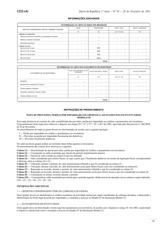 13
1222-(4) Diário da República, 1.ª série — N.º 41 — 28 de Fevereiro de 2011
INFORMAÇÕES ADICIONAIS
(1) (2) (3) = (1) x (2)
LIMITE LEGAL
CRÉDITOS CONSIDERADOS COMO DE COBRANÇA DUVIDOSA
DETERMINAÇÃO DO LIMITE DA PERDA POR IMPARIDADE
VALOR PERCENTAGEM
TOTAL
VALOR A ACRESCER
. . ,. . ,-
. . , . . ,
(4)
Créditos em contencioso:
Relativos a processos de insolvência e de recuperação de empresas
. . ,. . ,-Relativos a processos de execução
Reclamados judicialmente
Créditos em mora:
Mais de 6 e até 12 meses
Mais de 12 e até 18 meses
Mais de 18 e até 24 meses
Mais de 24 meses
. . ,-
. . ,. . ,25%
. . ,. . ,50%
. . ,. . ,75%
. . ,. . ,100%
(1) (2) (3) = (1) - (2)
LIMITE LEGAL
AJUSTAMENTOS EM INVENTÁRIOS
DETERMINAÇÃO DO LIMITE DOS AJUSTAMENTOS EM INVENTÁRIOS
CUSTO DE AQUISIÇÃO OU DE
PRODUÇÃO
VALOR REALIZÁVEL LÍQUIDO
TOTAL
VALOR A ACRESCER
. . ,
(4)
Mercadorias
Matérias primas, subsidiárias e de consumo
Produtos acabados e intermédios
Subprodutos, desperdícios, resíduos e refugos
Produtos e trabalhos em curso
. . , . . ,. . ,
. . , . . ,. . ,
. . , . . ,. . ,
. . , . . ,. . ,
. . , . . ,. . ,
. . ,
. . ,
. . ,
. . ,
. . ,
. . ,
. . ,
. . ,
. . ,
. . ,
. . ,
. . ,
. . ,
. . ,
INSTRUÇÕES DE PREENCHIMENTO
MAPA DE PROVISÕES, PERDAS POR IMPARIDADE EM CRÉDITOS E AJUSTAMENTOS EM INVENTÁRIOS
MODELO 30
Este mapa destina-se ao controlo do valor contabilizado das provisões, perdas por imparidade em créditos e ajustamentos em inventários.
O preenchimento deste mapa deve observar o disposto nos artigos 28.º, 35.º a 37.º, 39.º e 40.º do CIRC, aprovado pelo Decreto-Lei n.º 442-B/88,
de 30 de Novembro.
No preenchimento do mapa os gastos devem ser discriminados de acordo com a seguinte tipologia:
I — Perdas por imparidade em créditos e ajustamentos em inventários;
II — Provisões ou perdas por imparidade fiscalmente não dedutíveis;
III — Provisões fiscalmente dedutíveis.
Em cada um destes grupos podem ser incluídas tantas linhas quantas as necessárias.
No preenchimento das colunas deve observar-se o seguinte:
Coluna (1) — Discriminação do tipo de provisões, perdas por imparidade em créditos e ajustamentos em inventários.
Coluna (2) — Corresponde ao saldo acumulado que transita do período imediatamente anterior.
Coluna (3) — Parcela do valor contido na coluna (2) que foi tributado.
Coluna (4) — Valor considerado para efeitos fiscais, ou seja, a parte que é fiscalmente dedutível nos termos da legislação fiscal, correspondendo
à diferença entre as colunas (2) e (3).
Coluna (5) — Utilização, durante o período, do valor anteriormente tributado e que foi considerado na coluna (3).
Coluna (6) — Utilização, durante o período, do valor anteriormente aceite para efeitos fiscais e por isso considerado na coluna (4).
Coluna (7) — Reposição ou reversão, durante o período, do valor anteriormente tributado e que foi considerado na coluna (3).
Coluna (8) — Reposição ou reversão, durante o período, do valor anteriormente aceite para efeitos fiscais e por isso considerado na coluna (4).
Coluna (9) — Constituição ou reforço ocorrido durante o período.
Coluna (10) — Corresponde ao saldo acumulado que transita para o período seguinte, obtido através da operação com as colunas a seguir indicadas:
(10) = (2) – (5) – (6) – (7) – (8) + (9).
INFORMAÇÕES ADICIONAIS
1 — CRÉDITOS CONSIDERADOS COMO DE COBRANÇA DUVIDOSA
Neste quadro devem ser identificados os créditos resultantes da actividade normal que sejam considerados de cobrança duvidosa, evidenciando a
determinação do limite legal da perda por imparidade e o montante a acrescer no Quadro 07 da Declaração Modelo 22.
2 — AJUSTAMENTOS EM INVENTÁRIOS
Neste quadro deve ser determinado o limite legal dos ajustamentos em inventários, de acordo com o disposto no artigo 28.º do CIRC, explicitando
o respectivo cálculo bem como o montante a acrescer no Quadro 07 da Declaração Modelo 22.
 