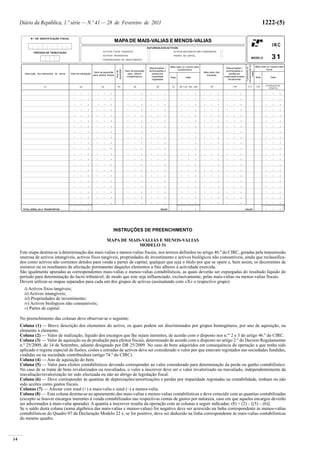 14
Diário da República, 1.ª série — N.º 41 — 28 de Fevereiro de 2011 1222-(5)
TOTAL GERAL OU A TRANSPORTAR. . . . . . . . . ,
Coeficientede
desvalorizaçãoda
moeda
Valor de aquisição
para efeitos
contabilísticos
Descrição dos elementos do activo Valor de realização
Mais-valia ou menos-valia
fiscal
(1) (2) (3) (4) (5) (6) (7) (8) = (2) - [(5) - (6)] (9) (10) (11) (12)
(13)=(2)-[((3)-(9)-
(10))x(11)]
. . ,. . ,. . ,. . ,. . ,. . ,. . ,
. . ,. . ,. . ,. . ,. . ,. . ,. . ,
. . ,. . ,. . ,. . ,. . ,. . ,. . ,
. . ,. . ,. . ,. . ,. . ,. . ,. . ,
. . ,. . ,. . ,. . ,. . ,. . ,. . ,
. . ,. . ,. . ,. . ,. . ,. . ,. . ,
. . ,. . ,. . ,. . ,. . ,. . ,. . ,
. . ,. . ,. . ,. . ,. . ,. . ,. . ,
. . ,. . ,. . ,. . ,. . ,. . ,. . ,
. . ,. . ,. . ,. . ,. . ,. . ,. . ,
. . ,. . ,. . ,. . ,. . ,. . ,. . ,
. . ,. . ,. . ,. . ,. . ,. . ,. . ,
. . ,. . ,. . ,. . ,. . ,. . ,. . ,
. . ,. . ,. . ,. . ,. . ,. . ,. . ,
. . ,. . ,. . ,. . ,. . ,. . ,. . ,
. . ,. . ,. . ,. . ,. . ,. . ,. . ,
. . ,. . ,. . ,. . ,. . ,. . ,. . ,
. . ,. . ,. . ,. . ,. . ,. . ,. . ,
. . ,. . ,. . ,. . ,. . ,. . ,. . ,
. . ,. . , SALDO SALDO
Mais-valia ou menos-valia
contabilística
Depreciações /
amortizações e
perdas por
imparidade
registadas
Valor de aquisição
para efeitos fiscais
ValorSinal
Depreciações /
amortizações e
perdas por
imparidade aceites
fiscalmente
Mais-valia não
tributada
Sinal Valor
Anode
aquisição
MODELO 31
IR CNATUREZA DOS ACTIVOS:
MAPADE MAIS-VALIAS E MENOS-VALIAS
ACTIVOS FIXOS TANGÍVEIS
ACTIVOS INTANGÍVEIS
PROPRIEDADES DE INVESTIMENTO
ACTIVOS BIOLÓGICOS NÃO CONSUMÍVEIS
PARTES DE CAPITAL
PERÍODO DE TRIBUTAÇÃO
N.º DE IDENTIFICAÇÃO FISCAL
. . ,. . ,. . ,. . ,. . ,. . ,. . ,
. . ,. . ,. . ,. . ,. . ,. . ,. . ,
. . ,
. . ,
. . ,
. . ,
. . ,
. . ,
. . ,
. . ,
. . ,
. . ,
. . ,
. . ,
. . ,
. . ,
. . ,
. . ,
. . ,
. . ,
. . ,
. . ,
. . ,
INSTRUÇÕES DE PREENCHIMENTO
MAPA DE MAIS-VALIAS E MENOS-VALIAS
MODELO 31
Este mapa destina-se à determinação das mais-valias e menos-valias fiscais, nos termos definidos no artigo 46.º do CIRC, geradas pela transmissão
onerosa de activos intangíveis, activos fixos tangíveis, propriedades de investimento e activos biológicos não consumíveis, ainda que reclassifica-
dos como activos não correntes detidos para venda e partes de capital, qualquer que seja o título por que se opere e, bem assim, os decorrentes de
sinistros ou os resultantes da afectação permanente daqueles elementos a fins alheios à actividade exercida.
São igualmente apuradas as correspondentes mais-valias e menos-valias contabilísticas, as quais deverão ser expurgadas do resultado líquido do
período para determinação do lucro tributável, de modo que este seja influenciado, exclusivamente, pelas mais-valias ou menos-valias fiscais.
Devem utilizar-se mapas separados para cada um dos grupos de activos (assinalando com «X» o respectivo grupo):
i) Activos fixos tangíveis;
ii) Activos intangíveis;
iii) Propriedades de investimento;
iv) Activos biológicos não consumíveis;
v) Partes de capital.
No preenchimento das colunas deve observar-se o seguinte:
Coluna (1) — Breve descrição dos elementos do activo, os quais podem ser discriminados por grupos homogéneos, por ano de aquisição, ou
elemento a elemento.
Coluna (2) — Valor de realização, líquido dos encargos que lhe sejam inerentes, de acordo com o disposto nos n.os
2 e 3 do artigo 46.º do CIRC.
Coluna (3) — Valor de aquisição ou de produção para efeitos fiscais, determinado de acordo com o disposto no artigo 2.º do Decreto Regulamentar
n.º 25/2009, de 14 de Setembro, adiante designado por DR 25/2009. No caso de bens adquiridos em consequência de operação a que tenha sido
aplicado o regime especial de fusões, cisões e entradas de activos deve ser considerado o valor por que estavam registados nas sociedades fundidas,
cindidas ou na sociedade contribuidora (artigo 74.º do CIRC).
Coluna (4) — Ano de aquisição do bem.
Coluna (5) — Valor para efeitos contabilísticos devendo corresponder ao valor considerado para determinação da perda ou ganho contabilístico.
No caso de se tratar de bens revalorizados ou reavaliados, o valor a inscrever deve ser o valor revalorizado ou reavaliado, independentemente da
reavaliação/revalorização ter sido efectuada ou não ao abrigo de legislação fiscal.
Coluna (6) — Deve corresponder às quantias de depreciações/amortizações e perdas por imparidade registadas na contabilidade, tenham ou não
sido aceites como gastos fiscais.
Colunas (7) — Afectar com sinal (+) a mais-valia e sinal (–) a menos-valia.
Coluna (8) — Esta coluna destina-se ao apuramento das mais-valias e menos-valias contabilísticas e deve coincidir com as quantias contabilizadas
(excepto se houver encargos inerentes à venda contabilizados nas respectivas contas de gastos por natureza, caso em que aqueles encargos deverão
ser adicionados à mais-valia apurada). A quantia a inscrever resulta da operação com as colunas a seguir indicadas: (8) = (2) – [(5) – (6)].
Se o saldo desta coluna (soma algébrica das mais-valias e menos-valias) for negativo deve ser acrescido na linha correspondente às menos-valias
contabilísticas do Quadro 07 da Declaração Modelo 22 e, se for positivo, deve ser deduzido na linha correspondente às mais-valias contabilísticas
do mesmo quadro.
 