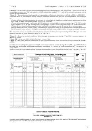15
1222-(6) Diário da República, 1.ª série — N.º 41 — 28 de Fevereiro de 2011
Coluna (9) — O valor a indicar é o que corresponde à parte proporcional da diferença positiva entre as mais-valias e menos-valias excluída da
tributação que, nos termos do n.º 7 do então artigo 44.º do CIRC (redacção dada pela Lei n.º 71/93, de 26 de Novembro), foi associado ao valor de
aquisição do bem ora transmitido.
Coluna (10) — Depreciações, amortizações e perdas por imparidade aceites fiscalmente, de acordo com o definido no CIRC e no DR 25/2009.
Nesta coluna devem ser mencionados os referidos gastos que relevam para determinação da mais-valia ou menos-valia fiscal, tendo em atenção
que:
a) No caso de bens revalorizados (reavaliações não suportadas por diploma legal) são as que decorrem da aplicação da taxa constante das tabelas
anexas ao DR 25/2009 ao correspondente valor de aquisição (não reavaliado);
b) No caso de bens adquiridos, após 8 de Dezembro de 1993, inclusive, em consequência de reinvestimento (antigo artigo 44.º do CIRC, na redac-
ção dada pela Lei n.º 71/93, de 26 de Novembro), são as correspondentes ao valor de aquisição deduzido da mais-valia que lhe está associada;
c) No caso de terem sido praticadas reintegrações ou amortizações inferiores às quotas mínimas são estas que devem ser consideradas;
d) No caso de barcos de recreio, aviões de turismo e viaturas ligeiras de passageiros ou mistas, que não estejam afectos à exploração de serviço pú-
blico de transportes nem se destinem a ser alugados no exercício da actividade normal do sujeito passivo, relevam as depreciações praticadas.
Deve ainda incluir as perdas por imparidade aceites fiscalmente, quer como desvalorizações excepcionais (artigo 38.º do CIRC), quer como outras
perdas por imparidade em activos depreciáveis (artigo 35.º, n.º 4, do CIRC).
Coluna (11) — Devem ser inscritos os coeficientes de desvalorização da moeda previstos no artigo 47.º do CIRC e constantes de portaria do
Ministro das Finanças.
Colunas (12) — Afectar com sinal (+) a mais-valia e sinal (–) a menos-valia.
Coluna (13) — Esta coluna destina-se ao apuramento das mais-valias e menos-valias fiscais, de acordo com as regras constantes do artigo 46.º
do CIRC.
Se o saldo desta coluna for positivo, e podendo optar pelo regime de reinvestimento constante do artigo 48.º do CIRC, a opção é formalizada na
declaração anual de informação contabilística e fiscal a que se refere o artigo 121.º do CIRC, de acordo com o disposto no n.º 5 do artigo 48.º do
mesmo diploma.
Não devem constar do referido mapa, devendo ser calculadas autonomamente, as menos-valias referidas na alínea l) do n.º 1 do artigo 45.º do CIRC.
Início de
utilização
Depreciações /
amortizações e
perdas por
imparidade
contabilizadas no
período
(1) (2) (3) (4) (5) (7) (8) (9) (10) (13)
(15) = (8) - [(12) +
(13)]
Depreciações e amortizações
(12) =[(10)x (6)] ou
[(6) - (9)] x (11)
(6)
Númerodeanosde
utilidadeesperada
Limite fiscal do
período
Gastos fiscais
Valor de aquisição
ou produção para
efeitos fiscais
Mês Ano
NATUREZA DOS ACTIVOS:
Descrição dos elementos
do activo
MAPADE DEPRECIAÇÕES E AMORTIZAÇÕES
Data
PERÍODO DE TRIBUTAÇÃO
. . ,. . ,. . ,. . ,. . ,
. . ,. . ,. . ,. . ,. . ,
. . ,. . ,. . ,. . ,. . ,
. . ,. . ,. . ,. . ,. . ,
. . ,. . ,. . ,. . ,. . ,
. . ,. . ,. . ,. . ,. . ,
. . ,. . ,. . ,. . ,. . ,
. . ,. . ,. . ,
. . ,. . ,. . ,
. . ,. . ,
. . ,. . ,
. . ,. . ,. . ,. . ,. . ,
. . ,. . ,. . ,. . ,. . ,
. . ,. . ,. . ,. . ,. . ,
. . ,. . ,. . ,. . ,. . ,
. . ,. . ,. . ,. . ,. . ,
. . ,. . ,. . ,. . ,. . ,
. . ,. . ,. . ,. . ,. . ,
. . ,. . ,. . ,. . ,. . ,
. . ,. . ,. . ,. . ,. . ,
. . ,. . ,. . ,. . ,. . ,
. . ,. . ,. . ,. . ,. . ,
. . ,. . ,. . ,. . ,. . ,
. . ,. . ,. . ,. . ,. . ,
. . ,. . ,. . ,. . ,. . ,
. . ,. . ,. . ,. . ,. . ,
. . ,. . ,
IRC
MODELO 32
Códigodeacordocom
atabelaanexaao
DRn.º25/2009
ACTIVOS FIXOS TANGÍVEIS
ACTIVOS INTANGÍVEIS
PROPRIEDADES DE INVESTIMENTO
MÉTODO UTILIZADO:
QUOTAS CONSTANTES
QUOTAS DECRESCENTES
OUTRO
N.º DE IDENTIFICAÇÃO FISCAL
Activos
Valor contabilístico
registado
. . ,
. . ,
. . ,
. . ,
. . ,
. . ,
. . ,
. . ,
. . ,
. . ,
. . ,
. . ,
. . ,
. . ,
. . ,
. . ,
. . ,
. . ,
. . ,
. . ,
. . ,
. . ,
. . ,
. . ,
. . ,
. . ,
. . ,
. . ,
. . ,
. . ,
. . ,
. . ,
. . ,
. . ,
. . ,
. . ,
. . ,
. . ,
. . ,
. . ,
. . ,
. . ,
. . ,
. . ,
. . ,
. . ,
. . ,
. . ,
Depreciações e
amortizações
aceites em
períodos
anteriores
Taxa%
Taxa
corrigida%
(11)
Perdas por
imparidade aceites
no período
(art. 38.º CIRC)
. . ,. . , . . ,. . ,
(14)
Taxasperdidas
acumuladas
Depreciações /
amortizações e
perdas por
imparidade não
aceites como
gastos
. . ,
. . ,
. . ,
. . ,
. . ,
. . ,
. . ,
. . ,
. . ,
. . ,
. . ,
. . ,
. . ,
. . ,
. . ,
. . ,
. . ,
. . ,
. . ,
. . ,
. . ,
. . ,
. . ,
. . ,
. . ,
(16)
Depreciações /
amortizações e
perdas por
imparidade
recuperadas no
período
. . ,TOTAL GERAL OU A TRANSPORTAR. . . . . . .
INSTRUÇÕES DE PREENCHIMENTO
MAPA DE DEPRECIAÇÕES E AMORTIZAÇÕES
MODELO 32
Este mapa destina-se à determinação dos limites legais e controlo das depreciações de activos fixos tangíveis e de propriedades de investimento
desde que mensuradas ao modelo do custo e das amortizações de activos intangíveis.
 