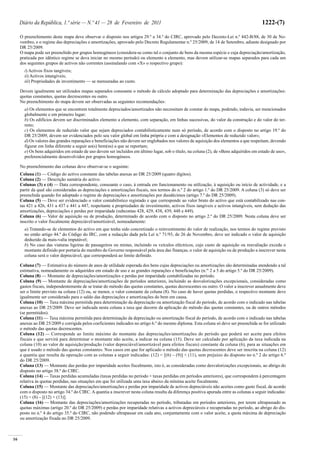 16
Diário da República, 1.ª série — N.º 41 — 28 de Fevereiro de 2011 1222-(7)
O preenchimento deste mapa deve observar o disposto nos artigos 29.º a 34.º do CIRC, aprovado pelo Decreto-Lei n.º 442-B/88, de 30 de No-
vembro, e o regime das depreciações e amortizações, aprovado pelo Decreto Regulamentar n.º 25/2009, de 14 de Setembro, adiante designado por
DR 25/2009.
O mapa pode ser preenchido por grupos homogéneos (considera-se como tal o conjunto de bens da mesma espécie e cuja depreciação/amortização,
praticada por idêntico regime se deva iniciar no mesmo período) ou elemento a elemento, mas devem utilizar-se mapas separados para cada um
dos seguintes grupos de activos não correntes (assinalando com «X» o respectivo grupo):
i) Activos fixos tangíveis;
ii) Activos intangíveis;
iii) Propriedades de investimento — se mensuradas ao custo.
Devem igualmente ser utilizados mapas separados consoante o método de cálculo adoptado para determinação das depreciações e amortizações:
quotas constantes, quotas decrescentes ou outro.
No preenchimento do mapa devem ser observadas as seguintes recomendações:
a) Os elementos que se encontrem totalmente depreciados/amortizados não necessitam de constar do mapa, podendo, todavia, ser mencionados
globalmente e em primeiro lugar;
b) Os edifícios devem ser discriminados elemento a elemento, com separação, em linhas sucessivas, do valor da construção e do valor do ter-
reno;
c) Os elementos de reduzido valor que sejam depreciados contabilisticamente num só período, de acordo com o disposto no artigo 19.º do
DR 25/2009, devem ser evidenciados pelo seu valor global em linha própria e com a designação «Elementos de reduzido valor»;
d) Os valores das grandes reparações e beneficiações não devem ser englobados nos valores de aquisição dos elementos a que respeitam, devendo
figurar em linha diferente a seguir ao(s) bem(ns) a que se reportam;
e) Os bens adquiridos em estado de uso devem ser incluídos em último lugar, sob o título, na coluna (2), de «Bens adquiridos em estado de uso»,
preferencialmente desenvolvidos por grupos homogéneos.
No preenchimento das colunas deve observar-se o seguinte:
Coluna (1) — Código do activo constante das tabelas anexas ao DR 25/2009 (quatro dígitos).
Coluna (2) — Descrição sumária do activo.
Colunas (3) e (4) — Data correspondente, consoante o caso, à entrada em funcionamento ou utilização, à aquisição ou início de actividade, e a
partir da qual são consideradas as depreciações e amortizações fiscais, nos termos do n.º 2 do artigo 1.º do DR 25/2009. A coluna (3) só deve ser
preenchida quando for adoptado o regime de depreciações e amortizações por duodécimos (artigo 7.º do DR 25/2009).
Coluna (5) — Deve ser evidenciado o valor contabilístico registado e que corresponde ao valor bruto do activo que está contabilizado nas con-
tas 421 a 426, 431 a 437 e 441 a 447, respeitante a propriedades de investimento, activos fixos tangíveis e activos intangíveis, sem dedução das
amortizações, depreciações e perdas por imparidade (subcontas 428, 429, 438, 439, 448 e 449).
Coluna (6) — Valor de aquisição ou de produção, determinado de acordo com o disposto no artigo 2.º do DR 25/2009. Nesta coluna deve ser
inscrito o valor fiscalmente depreciável/amortizável, nomeadamente:
a) Tratando-se de elementos do activo em que tenha sido concretizado o reinvestimento do valor de realização, nos termos do regime previsto
no então artigo 44.º do Código do IRC, com a redacção dada pela Lei n.º 71/93, de 26 de Novembro, deve ser indicado o valor de aquisição
deduzido da mais-valia imputável;
b) No caso das viaturas ligeiras de passageiros ou mistas, incluindo os veículos eléctricos, cujo custo de aquisição ou reavaliação exceda o
montante definido por portaria do membro do Governo responsável pela área das finanças, o valor de aquisição ou de produção a inscrever nesta
coluna será o valor depreciável, que corresponderá ao limite definido.
Coluna (7) — Estimativa do número de anos de utilidade esperada dos bens cujas depreciações ou amortizações são determinadas atendendo a tal
estimativa, nomeadamente os adquiridos em estado de uso e as grandes reparações e beneficiações (n.os
2 a 5 do artigo 5.º do DR 25/2009).
Coluna (8) — Montante de depreciações/amortizações e perdas por imparidade contabilizadas no período.
Coluna (9) — Montante de depreciações/amortizações de períodos anteriores, incluindo as desvalorizações excepcionais, consideradas como
gastos fiscais, independentemente de se tratar do método das quotas constantes, quotas decrescentes ou outro. O valor a inscrever anualmente deve
ser o limite previsto na coluna (12) ou, se menor, o valor constante da coluna (8). No caso de haver quotas perdidas, o respectivo montante deve
igualmente ser considerado para o saldo das depreciações e amortizações do bem em causa.
Coluna (10) — Taxa máxima permitida para determinação da depreciação ou amortização fiscal do período, de acordo com o indicado nas tabelas
anexas ao DR 25/2009. Deve ser indicada nesta coluna a taxa que decorre da aplicação do método das quotas constantes, ou de outros métodos
(se permitidos).
Coluna (11) — Taxa máxima permitida para determinação da depreciação ou amortização fiscal do período, de acordo com o indicado nas tabelas
anexas ao DR 25/2009 e corrigida pelos coeficientes indicados no artigo 6.º do mesmo diploma. Esta coluna só deve ser preenchida se for utilizado
o método das quotas decrescentes.
Coluna (12) — Corresponde ao limite máximo do montante das depreciações/amortizações do período que poderá ser aceite para efeitos
fiscais e que servirá para determinar o montante não aceite, a indicar na coluna (15). Deve ser calculado por aplicação da taxa indicada na
coluna (10) ao valor de aquisição/produção (valor depreciável/amortizável para efeitos fiscais) constante da coluna (6), para as situações em
que é usado o método das quotas constantes. Nos casos em que for aplicado o método das quotas decrescentes deve ser inscrita na coluna (12)
a quantia que resulta da operação com as colunas a seguir indicadas: (12) = [(6) – (9)] × (11), sem prejuízo do disposto no n.º 2 do artigo 6.º
do DR 25/2009.
Coluna (13) — Montante das perdas por imparidade aceites fiscalmente, isto é, as consideradas como desvalorizações excepcionais, ao abrigo do
disposto no artigo 38.º do CIRC.
Coluna (14) — Taxas perdidas acumuladas (taxas perdidas no período + taxas perdidas em períodos anteriores), que correspondem à percentagem
relativa às quotas perdidas, nas situações em que foi utilizada uma taxa abaixo da mínima aceite fiscalmente.
Coluna (15) — Montante das depreciações/amortizações e perdas por imparidade de activos depreciáveis não aceites como gasto fiscal, de acordo
com o disposto no artigo 34.º do CIRC. A quantia a inscrever nesta coluna resulta da diferença positiva apurada entre as colunas a seguir indicadas:
(15) = (8) – [(12) + (13)].
Coluna (16) — Montante das depreciações/amortizações recuperadas no período, tributadas em períodos anteriores, por terem ultrapassado as
quotas máximas (artigo 20.º do DR 25/2009) e perdas por imparidade relativas a activos depreciáveis e recuperadas no período, ao abrigo do dis-
posto no n.º 4 do artigo 35.º do CIRC, não podendo ultrapassar em cada ano, conjuntamente com o valor aceite, a quota máxima de depreciação
ou amortização fixada no DR 25/2009.
 