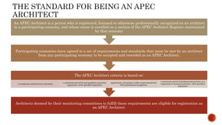 Architects deemed by their monitoring committees to fulfill these requirements are eligible for registration as
an APEC Architect.
The APEC Architect criteria is based on:
a recognized architectural education
a minimum period of post-graduate practical
experience, with specified requisites
registration, licensing or other requirements for
full professional recognition
a minimum period of professional practice as a
registered or licensed architect, with specified
requisites.
Participating economies have agreed to a set of requirements and standards that must be met by an architect
from any participating economy to be accepted and recorded as an APEC Architect.
An APEC Architect is a person who is registered, licensed or otherwise professionally recognized as an architect
in a participating economy, and whose name is enrolled on a section of the APEC Architect Register maintained
by that economy
 