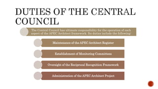 The Central Council has ultimate responsibility for the operation of each
aspect of the APEC Architect framework. Its duties include the following:
Maintenance of the APEC Architect Register
Establishment of Monitoring Committees
Oversight of the Reciprocal Recognition Framework
Administration of the APEC Architect Project
 