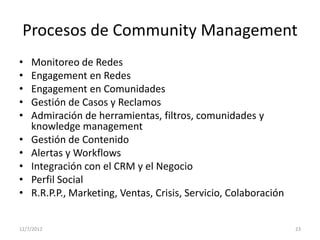 Procesos de Community Management
•   Monitoreo de Redes
•   Engagement en Redes
•   Engagement en Comunidades
•   Gestión de Casos y Reclamos
•   Admiración de herramientas, filtros, comunidades y
    knowledge management
•   Gestión de Contenido
•   Alertas y Workflows
•   Integración con el CRM y el Negocio
•   Perfil Social
•   R.R.P.P., Marketing, Ventas, Crisis, Servicio, Colaboración


12/7/2012                                                         23
 
