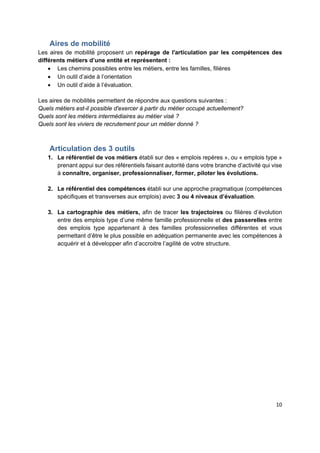  
 
 
 
10 
Aires de mobilité
Les aires de mobilité proposent un repérage de l'articulation par les compétences des
différents métiers d’une entité et représentent :
 Les chemins possibles entre les métiers, entre les familles, filières
 Un outil d’aide à l’orientation
 Un outil d’aide à l’évaluation.
Les aires de mobilités permettent de répondre aux questions suivantes :
Quels métiers est-il possible d'exercer à partir du métier occupé actuellement?
Quels sont les métiers intermédiaires au métier visé ?
Quels sont les viviers de recrutement pour un métier donné ?
Articulation des 3 outils
1. Le référentiel de vos métiers établi sur des « emplois repères », ou « emplois type »
prenant appui sur des référentiels faisant autorité dans votre branche d’activité qui vise
à connaître, organiser, professionnaliser, former, piloter les évolutions.
2. Le référentiel des compétences établi sur une approche pragmatique (compétences
spécifiques et transverses aux emplois) avec 3 ou 4 niveaux d’évaluation.
3. La cartographie des métiers, afin de tracer les trajectoires ou filières d’évolution
entre des emplois type d’une même famille professionnelle et des passerelles entre
des emplois type appartenant à des familles professionnelles différentes et vous
permettant d’être le plus possible en adéquation permanente avec les compétences à
acquérir et à développer afin d’accroitre l’agilité de votre structure.
 