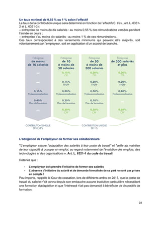  
 
 
 
28 
Un taux minimal de 0,55 % ou 1 % selon l’effectif
Le taux de la contribution unique sera déterminé en fonction de l’effectif (C. trav., art. L. 6331-
2 et L. 6331-3) :
– entreprise de moins de dix salariés : au moins 0,55 % des rémunérations versées pendant
l’année en cours ;
– entreprise d’au moins dix salariés : au moins 1 % de ces rémunérations.
Ces taux correspondent à des versements minimums qui peuvent être majorés, soit
volontairement par l’employeur, soit en application d’un accord de branche.
L’obligation de l’employeur de former ses collaborateurs
"L'employeur assure l'adaptation des salariés à leur poste de travail" et "veille au maintien
de leur capacité à occuper un emploi, au regard notamment de l'évolution des emplois, des
technologies et des organisations ». Art. L. 6321-1 du code du travail
Retenez que :
- L'employeur doit prendre l'initiative de former ses salariés
- L’absence d'initiative du salarié et de demande formalisée de sa part ne sont pas prises
en compte !
Peu importe, rappelle la Cour de cassation, lors de différents arrêts en 2015, que le poste de
travail du salarié n'ait connu depuis son embauche aucune évolution particulière nécessitant
une formation d'adaptation et que l'intéressé n'ait pas demandé à bénéficier de dispositifs de
formation.
 