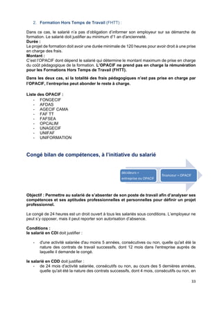  
 
 
 
33 
2. Formation Hors Temps de Travail (FHTT) :
Dans ce cas, le salarié n’a pas d’obligation d’informer son employeur sur sa démarche de
formation. Le salarié doit justifier au minimum d'1 an d'ancienneté.
Durée :
Le projet de formation doit avoir une durée minimale de 120 heures pour avoir droit à une prise
en charge des frais.
Montant :
C’est l’OPACIF dont dépend le salarié qui détermine le montant maximum de prise en charge
du coût pédagogique de la formation. L’OPACIF ne prend pas en charge la rémunération
pour les Formations Hors Temps de Travail (FHTT).
Dans les deux cas, si la totalité des frais pédagogiques n’est pas prise en charge par
l’OPACIF, l’entreprise peut abonder le reste à charge.
Liste des OPACIF :
- FONGECIF
- AFDAS
- AGECIF CAMA
- FAF TT
- FAFSEA
- OPCALIM
- UNAGECIF
- UNIFAF
- UNIFORMATION
Congé bilan de compétences, à l’initiative du salarié
Objectif : Permettre au salarié de s’absenter de son poste de travail afin d’analyser ses
compétences et ses aptitudes professionnelles et personnelles pour définir un projet
professionnel.
Le congé de 24 heures est un droit ouvert à tous les salariés sous conditions. L’employeur ne
peut s’y opposer, mais il peut reporter son autorisation d’absence.
Conditions :
le salarié en CDI doit justifier :
- d'une activité salariée d'au moins 5 années, consécutives ou non, quelle qu'ait été la
nature des contrats de travail successifs, dont 12 mois dans l'entreprise auprès de
laquelle il demande le congé.
le salarié en CDD doit justifier :
- de 24 mois d'activité salariée, consécutifs ou non, au cours des 5 dernières années,
quelle qu'ait été la nature des contrats successifs, dont 4 mois, consécutifs ou non, en
décideurs = 
entreprise ou OPACIF
financeur = OPACIF
 