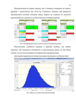 Оценка эффективности стратегий для опционов