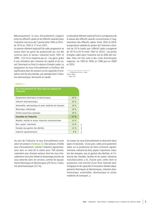 APEC – INDUSTRIE : ÉVOLUTION ET TENDANCES SUR LE MARCHÉ DE L’EMPLOI CADRE 3
Le deuxième élément explicatif est la conséquence de
la baisse des effectifs salariés concomitante à l’aug-
mentation des effectifs cadres. Entre 1992 et 2010,
la population salariée du secteur de l’industrie a dimi-
nué de 29 % tandis que l’effectif cadre a progressé
de 20 % (+24 % entre 1992 et 2012)2
. Les pertes
d’emploi cadre dans l’industrie ont en effet été limi-
tées. Elles ont fait suite à des crises économiques
majeures : en 1993 et 1994, en 1996 puis en 2009
et 2010.
Mécaniquement, le taux d’encadrement (rapport
entre les effectifs cadres et les effectifs salariés) dans
l’industrie s’est accru de 7 points entre 1992 et 2012 :
de 10 % en 1992 à 17 % en 2012.
Le premier élément explicatif de cette progression se
trouve dans les gains de productivité qui ont été
continus dans le secteur industriel entre 1997 et
2006 : +3,5 % en moyenne par an1
. Ces gains, grâce
à une utilisation plus intensive du capital et du tra-
vail, favorisent au ﬁnal la création d’emploi cadre. La
progression du taux d’encadrement a d’ailleurs été
signiﬁcative dans les secteurs où les capacités d’inno-
vation sont les plus élevées, par exemple dans l’indus-
trie aéronautique, ferroviaire et navale.
Taux d’encadrement fin 2012 dans les secteurs de
l’industrie
Équipements électriques et électroniques 29 %
Industrie pharmaceutique 25 %
Automobile, aéronautique et autre matériels de transport 19 %
Mécanique, métallurgie 19 %
Chimie-caoutchouc-plastique 18 %
Ensemble de l'industrie 17 %
Meubles, textiles et autres industries manufacturières 14 %
Bois, papier, imprimerie 13 %
Énergies-eau-gestion des déchets 11 %
Industrie agroalimentaire 9 %
Source:Apec,2013
–Tableau 1–
Au sein de l’industrie, le taux d’encadrement varie
selon les secteurs (Tableau 1). Des secteurs à faible
taux d’encadrement, comme l’industrie agroalimen-
taire avec un ratio de 9 cadres pour 100 salariés,
coexistent avec d’autres secteurs dont les taux d’en-
cadrement sont plus élevés et davantage proches de
ceux observés dans les services, comme les équipe-
ments électriques et électroniques (29 %) ou l’indus-
trie pharmaceutique (25 %).
Au travers du taux d’encadrement se dessinent deux
types d’industries : d’une part, celles principalement
axées sur la production de biens (industrie agroali-
mentaire, industrie du bois, papier, imprimerie, indus-
trie des énergies, eau et gestion des déchets, et l’in-
dustrie des meubles, textiles et les autres industries
manufacturières…) et, d’autre part, celles dont la
production s’est enrichie d’une forte intensité tech-
nologique et de capacités d’innovation élevées (équi-
pements électriques et électroniques, industrie phar-
maceutique, automobile, aéronautique et autres
matériels de transport…).
1. « L’industrie en France », Insee,
Édition 2009.
2. Apec 2013
 