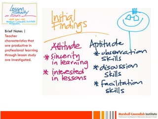 Brief Notes |
Teacher
characteristics that
are productive in
professional learning
through lesson study
are investigated.
 