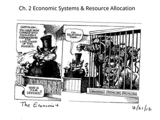 Ch. 2 Economic Systems & Resource Allocation
 
