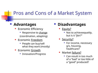 Pros and Cons of a Market System
 Advantages
 Economic Efficiency

Responsive to change
(coordination, adapting)
 Economic Freedom

People can buy/sell
what they want (mostly)
 Economic Growth

Innovation/Progress
 Disadvantages
 Equity?

Not to achieveequality,
but is it “fair?”
 Security?

For income, necessary
g/s, housing,
healthcare?
 Market failure?

Can result in too much
of a “bad” or too little of
a “good” produced?
 