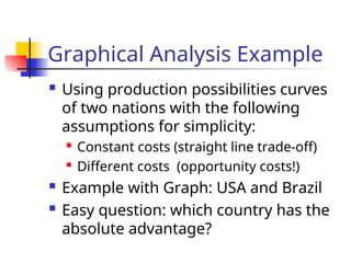 Graphical Analysis Example
 Using production possibilities curves
of two nations with the following
assumptions for simplicity:
 Constant costs (straight line trade-off)
 Different costs (opportunity costs!)
 Example with Graph: USA and Brazil
 Easy question: which country has the
absolute advantage?
 