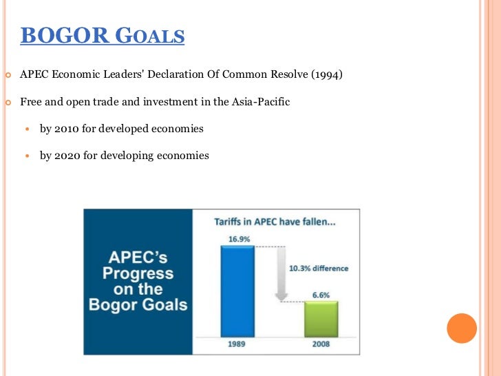 Apec ppt