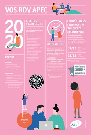 EDCOMM0001-20.09
COMPÉTENCES
CADRES : LES
SALONS DU
RECRUTEMENT
 Inscrivez-vous sur
exposants.apec.fr
Pour préparer l’avenir,
réservez dès maintenant
votre stand pour rencontrer
les compétences cadres, au
plus près de vos territoires.
01 ⁄ 12 PARIS
Espace Grande
Arche
11 ⁄ 12 LYON
La Sucrière
ÉTUDES
OCTOBRE
— Note de conjoncture
— Baromètre sourcing cadres
2020
— Les métiers de la data
NOVEMBRE
— Rapport au salariat des jeunes
diplômé·e·s
— Identification des compétences
lors des recrutements
 Retrouvez toutes les études
dans l’onglet “Tendances
emploi cadre” sur apec.fr.
MATINALES RH
1h30 de conseils sous forme
de conférence participative, en
présidentiel ou à distance, pour
décrypter et analyser les sujets
RH qui vous concernent.
RECRUTEMENT :
NOUVELLES TENDANCES
ET PRÉVISIONS 2021
Dans un marché des cadres impacté
par la crise sanitaire, découvrez
comment ajuster votre stratégie
de recrutement pour trouver les
compétences dont votre entreprise
a besoin.
 Pour découvrir les dates
des Ateliers Pratiques RH
et des Matinales RH,
rendez-vous sur apec.fr.
ATELIERS
PRATIQUES RH
1 h 30 d’échanges concrets
pour développer vos pratiques
professionnelles.
Actuellement
— Intégrer ses nouvelles recrues
en période de turbulences
— Marque employeur :
les fondamentaux
— Venez avec vos offres,
repartez avec des profils
— Mener un entretien de
recru­te­ment, en face-à-face
ou à distance
— Entretiens professionnels,
le bilan à six ans : comment
les faire à distance ?
— Apprendre à rédiger
une offre d’emploi
— Rechercher des profils
sur les réseaux sociaux
professionnels
RENDEZ-VOUS
ENDÉCEMBRE
2020
 
