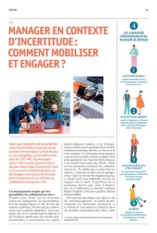 APEC RH 04
depuis plusieurs années, a été brusque-
ment accélérée par la généralisation du télé-
travail au printemps dernier, en lien avec la
crise sanitaire. Les entreprises sont amenées
à passer d’un modèle vertical et rigide, basé
principalement sur l’autorité hiérarchique,
à un modèle horizontal plus fluide, fondé
sur une autonomie croissante des collabora-
teur·rice·s. “Le déblocage a eu lieu chez les
salarié·e·s mais encore plus chez le manage-
ment. Celui-ci pouvait être inquiet jusqu’ici,
se disant qu’il était préférable d’avoir les
équipes sous la main. L’expérience de ce
printemps prouve que, dans la plupart
des cas, le télétravail, ça marche” explique
Bruno Jeanbart, directeur général adjoint
d’OpinionWay.
	 Un nouveau paradigme qui signe la fin
du “micromanagement” : la culture du pré-
sentéisme, les démarches normatives et
la volonté de tout maîtriser cèdent le pas à
des modèles relationnels plus libres, plus
Un management souple qui res­-
pon­sabilise les collaborateur·rice·s
D’après notre étude sur les nouveaux
enjeux du management, la responsabilisa-
tion des équipes figure en tête de liste des
attentes exprimées à la fois par les collabo-
rateur·rice·s et par les entreprises1
. Cette ten-
dance, née de la transformation digitale et
de l’évolution significative des attentes pro-
fessionnelles et personnelles des cadres
	CLÉS
MANAGER EN CONTEXTE
D’INCERTITUDE :
COMMENT MOBILISER
ET ENGAGER ?
Alors que l’évolution de la pandémie
reste imprévisible et que les consé-
quences économiques se font de plus
en plus tangibles, particulièrement
pour les TPE-PME, les managers
ont un rôle crucial : donner à leurs
équipes davantage d’autonomie tout
en incarnant un leadership fort, et
développer une culture de l’écoute,
pierre angulaire d’une relation de
confiance en temps de crise.
UN ACTEUR DU COLLABORATIF
capable d’instaurer un climat de
communication et d’empathie,
dans une démarche d’écoute
active réciproque.
LES 4 QUALITÉS
INDISPENSABLES DU
MANAGER DE DEMAIN
UN CRÉATIF
capable de s’adapter
aux nouvelles problématiques
et feedbacks qui lui sont
délivrés.
DANS UN RÔLE DE COACH
capable de prendre du recul
pour accompagner ses équipes
et donner du sens.
UN GARANT DU BIEN-ÊTRE
ET DE LA SÉCURITÉ
en se focalisant uniquement
sur le changement, au détriment
des besoins actuels
de l’organisation.
1. Source : Apec, Les Nouveaux Enjeux du management,
décembre 2019.
 