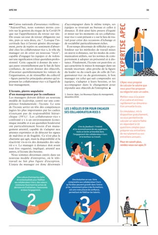 APEC RH 06
L’Apec vous propose
de calculer le salaire que
vous pourriez proposer
ou négocier avec un cadre.
Mettez-vous à la place
d’un cadre et estimez
rapidement sa rémunéra-
tion annuelle brute.
Ce simulateur, mis à
disposition gratuitement,
va vous permettre de
calculer un salaire fiable
en répondant à 10
questions simples pour
préparer vos entretiens
de recrutement ou vos
entretiens annuels.
Pour en savoir plus,
rendez-vous sur apec.fr
L’ère du feedback : l’intérêt
et la reconnaissance de ses supérieurs
reste un levier primordial dans
l’engagement des collaborateur·rice·s
et le bonheur au travail.
LES 3 RÈGLES D’OR POUR ENGAGER
SES COLLABORATEUR·RICE·S
Caisse nationale d’assurance vieillesse :
“Aujourd’hui, nous sommes moins cen-
trés sur la gestion du risque de la Covid-19
que sur l’appréhension du retour sur site.
On essaie un jour de retour obligatoire sur
site, puis ce sera deux, etc.”. Lorsque l’in-
certitude face à l’avenir génère décourage-
ment, perte de repère ou sentiment d’absur-
dité chez les collaborateur·rice·s, le rôle du
manager est de créer un nouveau “récit”,
capable d’engager les équipes et de redon-
ner une signification à leur quotidien profes-
sionnel. Cette capacité à donner du sens –
qui passe essentiellement par le fait de faire
confiance, de savoir donner des objectifs,
d’incarner quotidiennement les valeurs de
l’organisation, et de réinsuffler du collectif
– figure parmi les principales attentes qu’ex-
priment les collaborateur·rice·s à l’égard de
leur management.
L’écoute, pierre angulaire
d’un management par la confiance
Les managers doivent définir un nouveau
modèle de leadership, centré sur une com-
pétence fondamentale : l’écoute. Le sens
de l’écoute arrive en tête des compétences
jugées les plus importantes par les cadres
n’exerçant pas de responsabilité hiérar-
chique (59 %)1
. Les collaborateur·rice·s
confronté·e·s à un environnement écono-
mique instable et à un quotidien bouleversé
ont particulièrement besoin d’un mana-
gement attentif, capable de s’adapter aux
attentes exprimées et de détecter les signes
de mal-être et de fragilité. Ce n’est plus le
charisme qui agit, mais la disponibilité et la
réactivité vis-à-vis des demandes des sala-
rié·e·s. Le manager à distance doit avant
tout être organisé, impliqué, attentif aux
autres, à l’écoute des besoins.
	 Nous sommes désormais entrés dans un
nouveau modèle d’entreprise, où le télé-
travail ne fait plus figure d’exception.
L’enjeu du manager est donc désormais
2
Une culture d’entreprise claire
et contextualisée pour fidéliser
ses collaborateur·rice·s : des valeurs
communes favorisent les prises de
décision et d’initiatives, l’autonomie
et donc l’engagement.
3
Une évolution en vue : faire
comprendre aux collaborateur·rice·s
qu’ils·elles peuvent grandir dans l’en­tre-
prise, notamment grâce à des formations,
est une vraie preuve de confiance,
permettant de fidéliser les talents.
 L’EXPERTISEAPEC
d’accompagner dans le même temps, ses
équipes se trouvant au bureau et celles à
distance. Il doit ainsi faire preuve d’équité
et miser sur les moments où ses collabora-
teur·rice·s sont présent·e·s sur le lieu de tra-
vail pour créer des occasions d’échange et
de sociabilité particulièrement riches.
	 Il est temps désormais de réfléchir en pro-
fondeur sur les méthodes de travail mises
en œuvre à distance, sur les modes de com-
munication utilisés, sur les normes de com-
portement à adopter en présentiel et à dis-
tance. Finalement, l’écoute est peut-être ce
qui caractérise le mieux le manager dans un
monde incertain : plus proche de la figure
du leader ou du coach que de celle de l’or-
ganisateur·rice ou du gestionnaire, le bon
manager est celui qui sait comprendre ses
équipes, s’adapter à leurs besoins, et les
accompagner dans le changement pour
répondre aux objectifs de l’entreprise. •
1. Source : Apec, Les Nouveaux Enjeux du management,
décembre 2019.
 