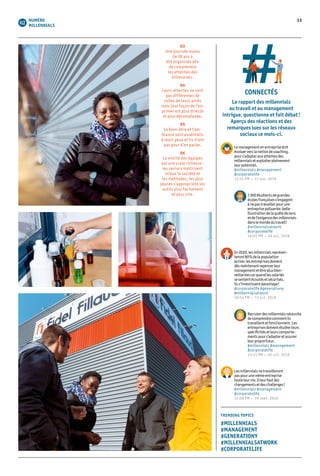 13NUMÉRO
MILLENNIALS
TRENDING TOPICS
#MILLENNIALS
#MANAGEMENT
#GENERATIONY
#MILLENNIALSATWORK
#CORPORATELIFE
CONNECTÉS
Le rapport des millennials
au travail et au management
intrigue, questionne et fait débat !
Aperçu des réactions et des
remarques lues sur les réseaux
sociaux ce mois-ci.
1 300étudiantsdegrandes
écolesfrançaisess’engagent
ànepastravaillerpourune
entreprisepolluante :belle
illustrationdelaquêtedesens
etdel’exi­gencedesmillennials
danslemondedutravail !
#millennialsatwork
#corporatelife
16:02 PM — 28 oct. 2018
En2020,lesmillennialsreprésen­­
teront80 %delapopulation
active :lesentreprisesdoivent
dèsmaintenantrepenserleur
managementetêtreplusbien­
veillantescarquandlessalariés
sesententécoutésetsécurisés,
ilss’investissentdavantage !
#corporatelife #generationy
#millennialsatwork
10:54 PM — 12 oct. 2018
Recruterdesmillennialsnécessite
decomprendrecommentils
travaillentetfonctionnent.Les
entreprisesdoiventétudierleurs
spécificitésetleurscomporte­
mentspours’adapteretassurer
leurproprefutur.
#millennials #management
#corporatelife
13:21 PM — 02 oct. 2018
Lesmillennialsnetravailleront
paspourunemêmeentreprise
touteleurvie.Illeurfautdes
changementsetdeschallenges !
#millennials #management
#corporatelife
11:09 PM — 29 sept. 2018
Lemanagementenentreprisedoit
évoluerverslanotiondecoaching,
pours’adapterauxattentesdes
millennialsetexploiterpleinement
leurpotentiel.
#millennials #management
#corporatelife
12:41 PM — 11 nov. 2018
03
Une journée moins
de 30 ans a
été organisée afin
de comprendre
les attentes des
millennials.
04
Leurs attentes ne sont
pas différentes de
celles de leurs aînés
mais leur façon de l’ex-
primer est plus directe
et plus décomplexée.
05
Le bien-être et l’am-
biance sont essentiels
à leurs yeux et ils n’ont
pas peur d’en parler.
06
La mixité des équipes
est une vraie richesse :
les seniors maitrisent
mieux la société et
les méthodes, les plus
jeunes s’approprient les
outils plus facilement
et plus vite.
 