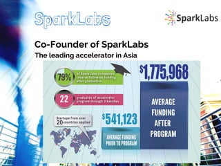SparkLabs 
Co-Founder of SparkLabs 
The leading accelerator in Asia 
 