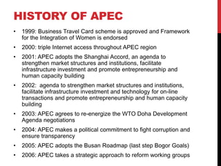 Apec v opec | PPTX