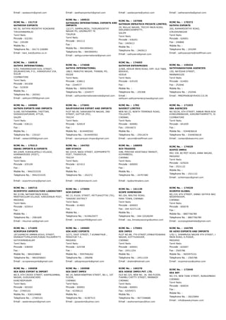 Email : sastaexim@gmail.com Email : sasthaexportsch@gmail.com Email : sastiexports@yahoo.com Email : sathanasindia@gmail.com
RCMC No. :  151719
SATHEESH EXPORTS
NO.50, SATHYA MOORTHY ROADARNI
TIRUVANNAMALAI
Tamil Nadu
Pincode : 632301
Fax : 229189
Mobile No. :
Telephone No. : 04173­226089
Email : bani_ksk@yahoo.co.in
RCMC No. :  169923
SATHGURU INTERNATIONAL EXPORTS AND
IMPORTS
12/177, SAMPALMEDU, THIRUMOORTHY
NAGAR PO, UDUMALPET TK
TIRUPUR
Tamil Nadu
Pincode : 642112
Fax :
Mobile No. : 9943909451
Telephone No. : 9943909451
Email : sathguruinternational@gmail.com
RCMC No. :  167586
SATHSUN INFRATECH PRIVATE LIMITED,
29, MULLAI NAGAR, TRICHY MAIN ROAD,
SEELANAICKENPATTY,
SALEM
Tamil Nadu
Pincode : 636201
Fax : 2465613
Mobile No. :
Telephone No. : 2465613
Email : sathyaers@gmail.com
RCMC No. :  170372
SATHYA EXPORTS
200, RAMAMOORTHY ROAD,
VIRUDHUNAGAR
Tamil Nadu
Pincode : 626001
Fax : 246868
Mobile No. :
Telephone No. : 243299
Email : sathyaexports@rediffmail.com
RCMC No. :  166918
SATHYA INTERNATIONAL
5/93, PARAMASIVAM KOIL STREET,
SELAKARICHAL P.O., KARADIVAVI VIA,
SULUR
COIMBATORE
Tamil Nadu
Pincode : 641658
Fax : 523939
Mobile No. :
Telephone No. : 265501
Email : sathyan1999@gmail.com
RCMC No. :  174668
SATHYA INTERNATIONAL
188/2, MARUTHI NAGAR, THINDAL PO,
ERODE
Tamil Nadu
Pincode : 638012
Fax : 2244577
Mobile No. : 9095670000
Telephone No. : 2244577
Email : sathyainternationalerode@gmail.com
RCMC No. :  174693
SATHYAM ENTERPRISES
2/469, HOSUR MAIN ROAD, OPP. OLD TNEB,
BERIKAI,
HOSUR
Tamil Nadu
Pincode : 635105
Fax :
Mobile No. :
Telephone No. : 255308
Email :
sathyam.sathyamenterprises@gmail.com
RCMC No. :  159434
SATHYANARAYANA AGENCIES
15D, NATESAN STREET,
MANNARGUDI
Tamil Nadu
Pincode : 614001
Fax : 252046
Mobile No. :
Telephone No. : 252046
Email : MNGPRABU@YAHOO.CO.IN
RCMC No. :  169009
SATSEN EXPORTS AND IMPORTS
5/180, RATHINAMMAL THOTTAM,
SADHASIVAPURAM, ATTUR,
SALEM
Tamil Nadu
Pincode : 636121
Fax :
Mobile No. :
Telephone No. : 235167
Email : satsen2009@gmail.com
RCMC No. :  173691
SAURYARAYAN EXPORT AND IMPORTS
PLOT NO.90, SARASWATHI NAGAR, 2ND
STREET, KATTUR (PO),
TRICHY
Tamil Nadu
Pincode : 620019
Fax :
Mobile No. : 8144495502
Telephone No. : 8144495502
Email : sauryarayan.impex@gmail.com
RCMC No. :  1782
SAVORIT LIMITED
NEW NO.22, NORTH TERMINUS ROAD,
TOLLGATE,
CHENNAI
Tamil Nadu
Pincode : 600081
Fax : 25916672
Mobile No. :
Telephone No. : 25912674
Email : savorit@rediffmail.com
RCMC No. :  171033
SBA AGENCIES
NO.50/2A, 6TH STREET, ANNUR MAIN ROAD,
KONGUMANAGAR, KARUMATHAMPATTI, SULUR,
COIMBATORE
Tamil Nadu
Pincode : 641659
Fax :
Mobile No. : 9344836618
Telephone No. : 9344836618
Email : contact@sbaexims.com
RCMC No. :  170213
SBABU IMPORTS & EXPORTS
NO.2/609, KUKKALAPALLI VILLAGE,
KAMANADODDI (POST),
HOSUR
Tamil Nadu
Pincode : 635109
Fax :
Mobile No. : 9942333335
Telephone No. : 9942333335
Email : exportmuniraj@gmail.com
RCMC No. :  164702
SBM STARCH
NO.3/419, NADU STREET, KOPPAMPATTI
POST, THURAIYUR,
TRICHY
Tamil Nadu
Pincode : 621012
Fax :
Mobile No. :
Telephone No. : 252272
Email : info@sbmstarch.com
RCMC No. :  168095
SCH TRADERS
G98, PERIYAR VEGETABLE MARKET,
KOYAMBEDU,
CHENNAI
Tamil Nadu
Pincode : 600092
Fax :
Mobile No. :
Telephone No. : 24797380
Email : bp@schtraders.com
RCMC No. :  174029
SCHTZI IMPEX
MIG 339, 80 FEET ROAD, ANNA NAGAR,
MADURAI
Tamil Nadu
Pincode : 625020
Fax : 2521122
Mobile No. :
Telephone No. : 2521122
Email : schtzimpex@gmail.com
RCMC No. :  169715
SCIENTIFIC AGRICULTURE LABORATORY
NO.3/196, NATHAM MAIN ROAD,
MANTHIKULAM VILLAGE, KARUVANUR POST,
MADURAI
Tamil Nadu
Pincode : 625014
Fax :
Mobile No. :
Telephone No. : 2581609
Email : mkumar.sal@gmail.com
RCMC No. :  173094
SCM EXPORT
NO.12, KULAL STREET, PATTUKKOTTAI (TK),
TANJORE DISTRICT
Tamil Nadu
Pincode : 614601
Fax :
Mobile No. :
Telephone No. : 9159625977
Email : scmexport50@gmail.com
RCMC No. :  161139
SCOPE DIMENSION
NO.104, WALTAX ROAD,
PARK TOWN, CHENNAI
Tamil Nadu
Pincode : 600003
Fax : 044 42371126
Mobile No. :
Telephone No. : 044­32528299
Email : sss_himalayascargo@yahoo.com
RCMC No. :  174529
SCORPIO GLOBAL
NO.219, 6TH STREET, ANNAI SATHYA NAGAR,
NESAPAKKAM,
CHENNAI
Tamil Nadu
Pincode : 600078
Fax :
Mobile No. : 8807766789
Telephone No. : 8807766789
Email : scorpioglobalindia@gmail.com
RCMC No. :  171695
SCROPIAN EXPORTS
187,KAMACHI AMMAN KOVIL STREET,
ERANGATTUPALAYAM,PUNJAI PULIAMPATTI
SATHYAMANGALAM
Tamil Nadu
Pincode : 638459
Fax :
Mobile No. : 9842058603
Telephone No. : 9842058603
Email : scropianexports@gmail.com
RCMC No. :  169683
SDK AGRI EXPORTS
3/271, EAST STREET, T.KUNNATHUR ,
PERAIYUR T.K..
MADURAI
Tamil Nadu
Pincode : 625708
Fax :
Mobile No. : 9597946262
Telephone No. : 296098
Email : sdkagriexports@gmail.com
RCMC No. :  175001
SDS IMPEX
PLOT NO.88, 7TH STREET,VENKATESWARA
NAGAR, KOTTIVAKKAM,
CHENNAI
Tamil Nadu
Pincode : 600041
Fax : 24511254
Mobile No. :
Telephone No. : 24511254
Email : dnalini@hotmail.com
RCMC No. :  164795
SE AERO EXPORTS AND IMPORTS
1/92­1, SHANMUGA NAGAR 4TH STREET, ALAGAR K
MAIN ROAD, K.PUDUR,
MADURAI
Tamil Nadu
Pincode : 625007
Fax : 2565786
Mobile No. : 9655975331
Telephone No. : 2565786
Email : expomarzoo@yahoo.com
RCMC No. :  166658
SEA BIRD EXPORT & IMPORT
NO.9, 6TH CROSS STREET, KARPAGAMBAL
NAGAR, GUDUVANCHERI
KANCHEEPURAM
Tamil Nadu
Pincode : 603202
Fax : 27465101
Mobile No. : 9283194808
Telephone No. : 27465101
Email : seabirdexport@gmail.com
RCMC No. :  165998
SEA DART IMPEX
NO.19, NARAYANAPPAN STREET, NO.1, 1ST
FLOOR,
CHENNAI
Tamil Nadu
Pincode : 600001
Fax : 42358121
Mobile No. :
Telephone No. : 42387515
Email : pjosedom@yahoo.com
RCMC No. :  166270
SEA HORSE IMPEX PVT. LTD.
OLD NO.325, NEW NO. 18, 3RD FLOOR,
THAMBU CHETTY STREET, MANNADY
CHENNAI
Tamil Nadu
Pincode : 600001
Fax : 42054571
Mobile No. :
Telephone No. : 9677248686
Email : seahorseimpex@live.com
RCMC No. :  172640
SEA SKY
NO.7/4, NEW TANK STREET, NUNGAMBAKKAM
CHENNAI
Tamil Nadu
Pincode : 600034
Fax :
Mobile No. :
Telephone No. : 28225894
Email : info@seaskyimpex.com
 