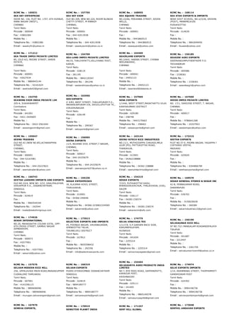 RCMC No. :  165031
SEA SKY ENTERPRISE
DOOR NO. 156, PLOT NO. 1757, 6TH AVENUE,
ANNA NAGAR (WEST),
CHENNAI
Tamil Nadu
Pincode : 600040
Fax : 43802284
Mobile No. :
Telephone No. : 43802280
Email : seasky91@yahoo.in
RCMC No. :  157755
SEA SKY EXIM
OLD NO.209, NEW NO.224, ROOM NLINGHI
CHETTY STREET, M ANNADY
CHENNAI,
Tamil Nadu
Pincode : 600001
Fax : 044 42013938
Mobile No. :
Telephone No. : 044 42013938
Email : seaskyexim@yahoo.co.in
RCMC No. :  168955
SEA SQUARE TRADING
NO.22/66, PERIANNA STREET, SEVEN
WELLS,
CHENNAI
Tamil Nadu
Pincode : 600001
Fax :
Mobile No. : 9443860515
Telephone No. : 9443860515
Email : seasquare@yahoo.com
RCMC No. :  168114
SEA STAR EXPORTS & IMPORTS
NEAR GOVT SCHOOL, NO.U/3/26, KRISHNAJI PATTIN
(POST), MANAMELKUDI
PUDUKKOTTAI
Tamil Nadu
Pincode : 614630
Fax :
Mobile No. :
Telephone No. : 9842649454
Email : fousels@yahoo.com
RCMC No. :  171212
SEA TRADE IMPEX PRIVATE LIMITED
85, (OLD 42), MOORE STREET, DHEEN
ESTATE,
CHENNAI
Tamil Nadu
Pincode : 600001
Fax : 42627634
Mobile No. : 9884943144
Telephone No. : 42161624
Email : seatrade42@gmail.com
RCMC No. :  154769
SEA­LAND IMPEX PRIVATE LIMITED
4A/19, THALIYAPATTI,VELLIYANAI POST,
KARUR,
Tamil Nadu
Pincode : 638119
Fax : 281195
Mobile No. : 9842120347
Telephone No. : 281246
Email : sealandimpex@yahoo.co.in
RCMC No. :  164469
SEAIRLAND EXPORTS
NO.2/642, HABIBA STREET, CHINNA
NEELANKARAI,
CHENNAI
Tamil Nadu
Pincode : 600041
Fax : 24952123
Mobile No. :
Telephone No. : 24952123
Email : isearland@dataone.in
RCMC No. :  156185
SEASIDE AGRI EXPORTS
SREERANGOMPUTHENTHOPE P.O.
TRIVANDRUM
Tamil Nadu
Pincode : 695586
Fax : 2338361
Mobile No. :
Telephone No. : 2338361
Email : seasideagri@yahoo.com
RCMC No. :  152755
SEAWING EXIM INDIA PRIVATE LIM
205­A, SUKARWARPET
Coimbatore
Tamil Nadu
Pincode : 641001
Fax : 0421­2445605
Mobile No. :
Telephone No. : 0422­2561044
Email : seawingexim@gmail.com
RCMC No. :  163950
SEB EXPORTS
# 4/83, WEST STREET, THAILAPURAM P.O.,
MAHARAJAPURAM VIA, SRIVILLIPUTTUR TK.,
VIRUDHUNAGAR
Tamil Nadu
Pincode : 626149
Fax :
Mobile No. :
Telephone No. : 299367
Email : sebxports@gmail.com
RCMC No. :  157905
SEBA EXPORTS
1/144A, WEST STREET,MADATHATTU VILAI
KANYAKUMARI DISTRICT
Tamil Nadu
Pincode : 629180
Fax : 258748
Mobile No. : 9443170463
Telephone No. : 258463
Email : sebaexports@gmail.com
RCMC No. :  167660
SEEDS IMPEX PRIVATE LIMITED
NO. 17/1, SAROJINI STREET, T. NAGAR,
CHENNAI
Tamil Nadu
Pincode : 600017
Fax :
Mobile No. : 9786641268
Telephone No. : 24327943
Email : seedsimpex@yahoo.com
RCMC No. :  155047
SEEMA TRADERS
OLD NO.42 (NEW NO.85),ACHARAPPAN
STREET,
CHENNAI,
Tamil Nadu
Pincode : 600001
Fax : 044­52167081
Mobile No. :
Telephone No. : 044­25227823
Email : seematrader@yahoo.com
RCMC No. :  156065
SEENA EXPORTS
11/5, BAJANAI KOIL STREET,T.NAGAR,
CHENNAI,
Tamil Nadu
Pincode : 600017
Fax : 044­24335679
Mobile No. :
Telephone No. : 044­24335679
Email : seenaexports57@yahoo.co.in
RCMC No. :  163144
SEENU HITECH RICE INDUSTRIES
NO.11/1, MUTHOJIAPPA CHAVADI,MELA
ULUR (PO), PATTUKOTTAI ROAD,
THANJAVUR,
Tamil Nadu
Pincode : 613001
Fax : 04362238888
Mobile No. :
Telephone No. : 04362 238888
Email : seenuhitechrice@gmail.com
RCMC No. :  172215
SEETHA EXPORTS
PLOT NO.57­E, PADMA NAGAR, YAGAPPA NAGAR EX
CHITHIRAI VEETHI,
MADURAI
Tamil Nadu
Pincode : 625020
Fax :
Mobile No. :
Telephone No. : 9344806799
Email : seethaexportss@gmail.com
RCMC No. :  166743
SEETHA LAKSHMI IMPORTS AND EXPORTS
OLD NO.22/4, NEW NO. 2/22, KAALIPALAYAM,
VERIAPPUR P.O., ODDANCHATRAM,
DINDIGUL
Tamil Nadu
Pincode : 624619
Fax :
Mobile No. : 9965544344
Telephone No. : 242544
Email : trade@slakshmigroup.com
RCMC No. :  155236
SEKAR ENTERPRISES
34, B,KUMAR KOVIL STREET,
THIRUVARUR,
Tamil Nadu
Pincode : 610001
Fax : 04366­240046
Mobile No. :
Telephone No. : 04366­223082/224569
Email : sakarnet@yahoo.com
RCMC No. :  154215
SEKAR EXPORTS
7/223, PUTHUKOTTAI KADU,
BHARASIRUVACHUR, THALAIVASAL (VIA),
SALEM
Tamil Nadu
Pincode : 636117
Fax : 04282­236574
Mobile No. :
Telephone No. : 04282­236574
Email : sekarexim@sify.com
RCMC No. :  169570
SEKAR GENERAL STORES & SEKAR INDUSTRIES
42­B, PENNAGARAM ROAD,
DHARMAPURI
Tamil Nadu
Pincode : 636702
Fax :
Mobile No. : 9150630630
Telephone No. : 260284
Email : sekarindustries12@gmail.com
RCMC No. :  174926
SEKAR INTERNATIONAL
NO.20, MAHASAKTHI COLONY EXTN., OPP:
6TH CROSS STREET, SAMRAJ NAGAR
SEMBAKKAM,
CHENNAI
Tamil Nadu
Pincode : 600073
Fax : 43577001
Mobile No. :
Telephone No. : 43577001
Email : sekarnd@yahoo.com
RCMC No. :  173013
SELECTIVE EXPORTS AND IMPORTS
45, POONGA NAGAR, VAVANAGARAM,
SHENGOTTAI TALUK,
TIRUNELVELI DISTRICT
Tamil Nadu
Pincode : 627812
Fax :
Mobile No. : 9655598432
Telephone No. : 292356
Email : info@selectiveexports.com
RCMC No. :  174775
SELVA VINAYAGA TEX
1/113­B, S.P.GARDEN BACK SIDE,
KARUMAPALAYAM,
AVINASHI
Tamil Nadu
Pincode : 641654
Fax : 2255314
Mobile No. :
Telephone No. : 2255314
Email : selvavinayagatex@gmail.com
RCMC No. :  156190
SELVAKUMAR RICE MILL
SF NO.73/1 MANGALAM ROADANDIPALAYAM
TIRUPUR
Tamil Nadu
Pincode : 641687
Fax : 2212447
Mobile No. :
Telephone No. : 2261745
Email : selvakumarricemill@yahoo.co.in
RCMC No. :  157576
SELVAM MODERN RICE MILL
25A, UPPALAVADI MAIN ROAD,MANJAKUPPAM 
CUDDALORE TAMILNADU
Tamil Nadu
Pincode : 607001
Fax : 4142296115
Mobile No. : 9894696946
Telephone No. : 9894696946
Email : murugan.selvarangam@gmail.com
RCMC No. :  160319
SELVAN EXPORTS
PUDHU ATHIKKOMBAI ODDANCHATRAM
DINDIGUL
Tamil Nadu
Pincode : 624619
Fax : 9894189777
Mobile No. :
Telephone No. : 9894189777
Email : selvanexports@gmail.com
RCMC No. :  154404
SELVASURYA AGRO PRODUCTS INDIA
LIMITED
NH 7, BYE PASS ROAD, SAPPANIPATTI,
KARAGUR POST,
KRISHNAGIRI
Tamil Nadu
Pincode : 635111
Fax : 241405
Mobile No. :
Telephone No. : 9865146578
Email : selvasuryaapiltd@gmail.com
RCMC No. :  174974
SELVI EXPORTS IMPORTS
1/14, ARANMANAI STREET, THOPPAMPATTY,
GANDHIGRAM POST
Tamil Nadu
Pincode : 624302
Fax :
Mobile No. : 9994196736
Telephone No. : 9994196736
Email : selviexportsimports@gmail.com
RCMC No. :  167970
SEMEHA EXPORTS,
RCMC No. :  170919
SENSITIVE PLANET INDIA
RCMC No. :  171347
SENT HILL GLOBAL
RCMC No. :  173048
SENTHIL ANDAVAR EXPORTS
 