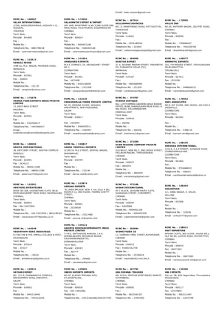 Email : babu.vaiyam@gmail.com
RCMC No. :  168387
VALAR INTERNATIONAL
3/700, NAGALINGAPURAM, KODUVAI P.O.,
KODUVAI,
TIRUPPUR
Tamil Nadu
Pincode : 641660
Fax :
Mobile No. :
Telephone No. : 8883798218
Email : valarinternational@gmail.com
RCMC No. :  173540
VALARMATHI EXPORT & IMPORT
SRI HARI APARTMENT N.NO.3,2ND FLOOR 2ND
MAIN ROAD, TRUSTPURAM, KODAMBAKKAM
CHENNAI
Tamil Nadu
Pincode : 600024
Fax :
Mobile No. : 9600453168
Telephone No. : 9600453168
Email : valarmathiexportimport@gmail.com
RCMC No. :  167914
VALLIAMMAI AGENCIES
NO.13, ARANTHANGI ROAD, PATTUKOTTAI,
THANJAVUR
Tamil Nadu
Pincode : 614601
Fax :
Mobile No. : 9976189550
Telephone No. : 222003
Email : valliammaiagenciespkt@gmail.com
RCMC No. :  172955
VALLIS IND
NO.26, ANTHONY NAGAR, 200 FEET ROAD, KOLATHU
CHENNAI
Tamil Nadu
Pincode : 600099
Fax :
Mobile No. : 7708486457
Telephone No. : 7502285760
Email : dineshbharathi@gmail.com
RCMC No. :  152413
VANGILI FEEDS
3/88­1A, M.G. NAGAR, MOHANUR ROAD,
NAMAKKAL
Tamil Nadu
Pincode : 637001
Fax : 230835
Mobile No. :
Telephone No. : 221135
Email : vangilinkl@yahoo.com
RCMC No. :  151054
VANGUARD EXPORTS
M.A.R.COMPLEX, 54, DEVANGAPET STREET
NO.1,
COIMBATORE
Tamil Nadu
Pincode : 641001
Fax : 2472458
Mobile No. : 9443158200
Telephone No. : 2472458
Email : vanguardexports@hotmail.com
RCMC No. :  169696
VANITHA EXPORT
31­A, BAJANAI MADUM STREET, PARAMATHI
PO, PARAMATHI VELUR (TK),
NAMAKKAL
Tamil Nadu
Pincode : 637207
Fax :
Mobile No. : 9003669990
Telephone No. : 251329
Email : vanithaexport@yahoo.com
RCMC No. :  165677
VANMATHI EXPORTS
316, 4TH MIDDLE STREET, THIYAGARAJANAGAR,
PALAYAMKOTTAI,
TIRUNELVELI
Tamil Nadu
Pincode : 627011
Fax : 2531092
Mobile No. :
Telephone No. : 9488669331
Email : vanmathiexports@gmail.com
RCMC No. :  172470
VANNIA FOOD EXPORTS INDIA PRIVATE
LIMITED
13, EAST MASI STREET
MADURAI
Tamil Nadu
Pincode : 625001
Fax :
Mobile No. : 9442466917
Telephone No. : 9442466917
Email :
customercare@vanniafoodexports.com
RCMC No. :  162130
VARADHARAJA FOODS PRIVATE LIMITED
NO.74, GROUND FLOOR, AKSHAYA
APARTMENTS, NEW FAIRLANDS,
SALEM
Tamil Nadu
Pincode : 636017
Fax : 2444597
Mobile No. : 9566455511
Telephone No. : 2444597
Email : varadharajafoods@yahoo.com
RCMC No. :  174767
VARDHA BIOTIQUE
NO.1,AYYIYAMMAN GARDENS,NEAR BHARAT
PETROL BUNK,DHARAPURAM MAIN ROAD, A
NAL ROAD, KALLIMANDAYAM,
DINDIGUL DIST
Tamil Nadu
Pincode : 624616
Fax : 260256
Mobile No. :
Telephone No. : 260256
Email : kalichamy.k@gmail.com
RCMC No. :  170562
VARI ASSOCIATES
NO.9, IST FLOOR, 2ND CROSS, SRI RAM AVENUE,
VADAVALLI,
COIMBATORE
Tamil Nadu
Pincode : 641041
Fax :
Mobile No. :
Telephone No. : 4388110
Email : kannan.vari@gmail.com
RCMC No. :  168265
VARIYA INTERNATIONAL
38, KATCHERY STREET, SASTHA COMPLEX
DINDIGUL
Tamil Nadu
Pincode : 624001
Fax : 2434312
Mobile No. : 9894011589
Telephone No. : 9894011589
Email : sabariraj373@gmail.com
RCMC No. :  165837
VARMA TROPICAL EXPORTS
5/1093 A, M.G.STREET, SENTHIL NAGAR,
DHARMAPURI
Tamil Nadu
Pincode : 636705
Fax :
Mobile No. :
Telephone No. : 233144
Email : kamal.vedi@yahoo.com
RCMC No. :  172390
VARN TRADING COMPANY PRIVATE
LIMITED
OLD NO.67, NEW NO.7, 2ND CROSS STREET,
PALLAVAN NAGAR, THIRUVERKADU
CHENNAI
Tamil Nadu
Pincode : 600077
Fax : 2802055
Mobile No. :
Telephone No. : 2802055
Email : varntrading@gmail.com
RCMC No. :  168196
VARSHAA INTERNATIONAL,
1/23­A, C.A.P.STREET, AVINASHI ROAD
CHINNIYAMPALAYAM,
COIMBATORE
Tamil Nadu
Pincode : 641062
Fax :
Mobile No. : 8754468423
Telephone No. : 468423
Email : varshaainternational@yahoo.in
RCMC No. :  162301
VARTHINI ENTERPRISES
DOOR NO.208, KASINATHAN FLATS, NO.8,
MOOVARASAMPET MAIN ROAD, MADIPAKKAM,
CHENNAI,
Tamil Nadu
Pincode : 600091
Fax : 044 22472934
Mobile No. :
Telephone No. : 044 22472934 / 9841198103
Email : rsaravanan1977@yahoo.co.in
RCMC No. :  153874
VARUNA EXPORTS
"AL AMIN ARCADE" NEW # 161 (OLD # 80),
ROOM # C2, 3RD FLOOR, THAMBU CHETTY
STREET,
CHENNAI
Tamil Nadu
Pincode : 600001
Fax : 25228038
Mobile No. :
Telephone No. : 25227680
Email : varuna_ch@yahoo.com
RCMC No. :  173188
VASAN INTERNATIONAL
S9 C BLOCK, LAKSHMI KRIPA FLATS,
SARANGAN STREET, CHROMEPET,
CHENNAI
Tamil Nadu
Pincode : 600044
Fax : 42629585
Mobile No. : 9094402338
Telephone No. : 9094402338
Email : vasanintlchennai@gmail.com
RCMC No. :  166264
VASANTHAM
1/1, ANNA NAGAR, K. VELUR,
VELLORE
Tamil Nadu
Pincode : 632506
Fax :
Mobile No. :
Telephone No. : 325038
Email : srifood777@gmail.com
RCMC No. :  164348
VASANTHAM AGRO INDUSTRIES
S.F.NO.748 & 749, AMPALLI VILLAGE & POST,
KRISHNAGIRI
Tamil Nadu
Pincode : 635104
Fax : 231617
Mobile No. :
Telephone No. : 230231
Email : shridhevaraj@yahoo.co.in
RCMC No. :  159122
VASISTA BIOSTARCHPRODUCTS INDIA
PRIVATE LIMITED
3­44/1, SAPTHAGIRI BHAVAN, J.K.K.
DHANALAKSHMI NATARAJA NAGAR,
VALAYAKARANOOR PO,
KOMARAPALAYAM
Tamil Nadu
Pincode : 638183
Fax : 262774
Mobile No. :
Telephone No. : 294060
Email : vasistabsp@gmail.com
RCMC No. :  150694
VASMO FOODS CO
12, KAMARAJ PARK STREET,ROYAPURAM,
CHENNAI
Tamil Nadu
Pincode : 600013
Fax : 914442162738
Mobile No. :
Telephone No. : 25350014
Email : vasmo@md2.vsnl.net.in
RCMC No. :  158921
VAST EXPORTERS
APSARA FLATS, 3RD FLOOR, HOUSE NO.11, NEW NO
OLD NO.64, LLOYDS ROAD, ROYAPETTAH,
CHENNAI
Tamil Nadu
Pincode : 600014
Fax : 28473365
Mobile No. :
Telephone No. : 28473365
Email : namasivayamk310@gmail.com
RCMC No. :  169931
VATSAN EXPORT
NO. 112­B, DHANABAKIYA COMPLEX,
NARASIMMAN ROAD, SHEVAPET,
SALEM
Tamil Nadu
Pincode : 636002
Fax :
Mobile No. : 9443216446
Telephone No. : 9443216446
RCMC No. :  159605
VBROS EXPORTS IMPORTS
NO.42, ALAGAR PERUMAL KOIL
ST,VADAPALANI,
CHENNAI
Tamil Nadu
Pincode : 600026
Fax : 044­23652982
Mobile No. :
Telephone No. : 044­23652982,9941877346
RCMC No. :  167752
VBS CHENNAI TRADERS
NO. N­G/4, PERIYAR VEGETABLES MARKET,
KOYAMBEDU,
CHENNAI
Tamil Nadu
Pincode : 600092
Fax :
Mobile No. : 8015542307
Telephone No. : 27991900
RCMC No. :  152486
VBS EXPORTS
Plot no: 28, KGK Nagar(Near Thiruneelakandeshwar
KKeelkattalai
CHENNAI
Tamil Nadu
Pincode : 600117
Fax : 22479859
Mobile No. : 9962121497
Telephone No. : 22472798
 