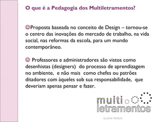 O que é a Pedagogia dos Multiletramentos?
Proposta baseada no conceito de Design – tornou-se
o centro das inovações do mercado de trabalho, na vida
social, nas reformas da escola, para um mundo
contemporâneo.
 Professores e administradores são vistos como
desenhistas (designers) do processo de aprendizagem
no ambiente, e não mais como chefes ou patrões
ditadores com àqueles sob sua responsabilidade, que
deveriam apenas pensar e fazer.

ELIANA PRADO

 