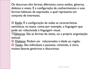 Os discursos têm formas diferentes como estilos, gêneros,
dialetos e vozes. É a configuração de conhecimentos e suas
formas habituais de expressão, a qual representa um
conjunto de interesses.
 Estilo: É a configuração de todas as características
semióticas no texto, como por exemplo, a linguagem que
pode ser relacionada à linguagem visual.
Gêneros: São as formas do texto, ou a própria organização
textual.
 Dialetos: Podem ser relacionados à idade ou região.
 Vozes: São individuais e pessoais, incluindo, é claro,
muitos fatores genéricos e discursivos.

ELIANA PRADO

 