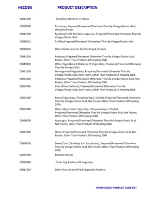 Hs Code Gaclic Apeda product catelog hscode_list | PDF