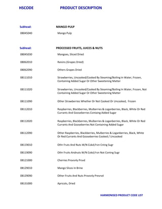 Hs Code For Mango Apeda product catelog hscode_list | PDF