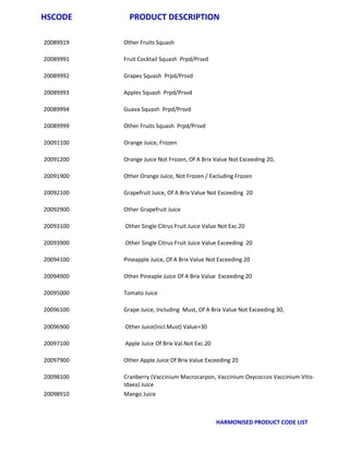 Alps Goods Hs Code Apeda product catelog hscode_list | PDF