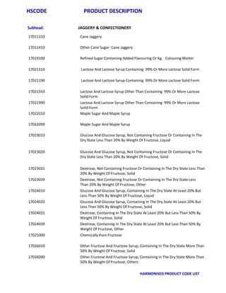 Apeda product catelog hscode_list | PDF