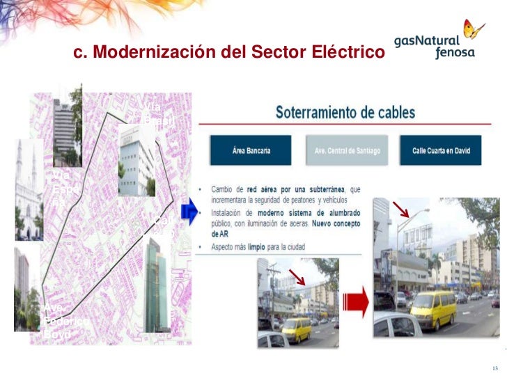 Gas Natural Fenosa Espa A Gas Natural Fenosa Espa A