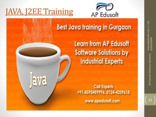 www.apedusoft.com||+91-
8595459996
APEdusoftSoftwareSolutions
12
JAVA, J2EE Training
 