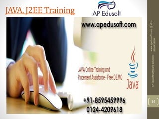 www.apedusoft.com||+91-
8595459996
APEdusoftSoftwareSolutions
14
JAVA, J2EE Training
 