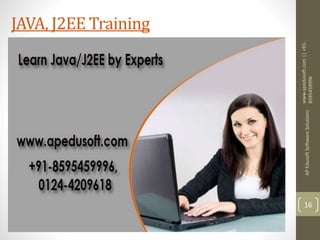 www.apedusoft.com||+91-
8595459996
APEdusoftSoftwareSolutions
16
JAVA, J2EE Training
 
