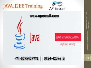 www.apedusoft.com||+91-
8595459996
APEdusoftSoftwareSolutions
20
JAVA, J2EE Training
 