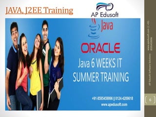 www.apedusoft.com||+91-
8595459996
APEdusoftSoftwareSolutions
6
JAVA, J2EE Training
 