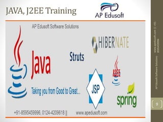 www.apedusoft.com||+91-
8595459996
APEdusoftSoftwareSolutions
9
JAVA, J2EE Training
 