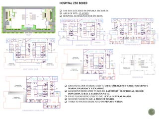 HOSPITAL 250 BEDED
 THE SITE LOCATED IN DWARKA SECTOR-14
 AREA OF SITE- 15 ACRES.
 HOSPITAL IS DESIGNED FOR 250 BEDS.
 GROUND FLOOR IS DEDICATED TO O.P.D, EMERGENCY WARD, MATERNITY
WARDS, PHARMACY & EXAMINE.
 BASEMENT DEDICATED TO BOILER, LAUNDARY, ELECTRICAL, BLOOD
DONATION, X-RAY & ULTRASOUND etc.
 FIRST FLOOR DEDICATED TO O.T, I.C.U & GENERAL WARDS.
 SECOND FLOOR TO O.T, & PRIVATE WARDS.
 THIRD TO FOURTH DEDICATED TO PRIVATE WARDS.
 